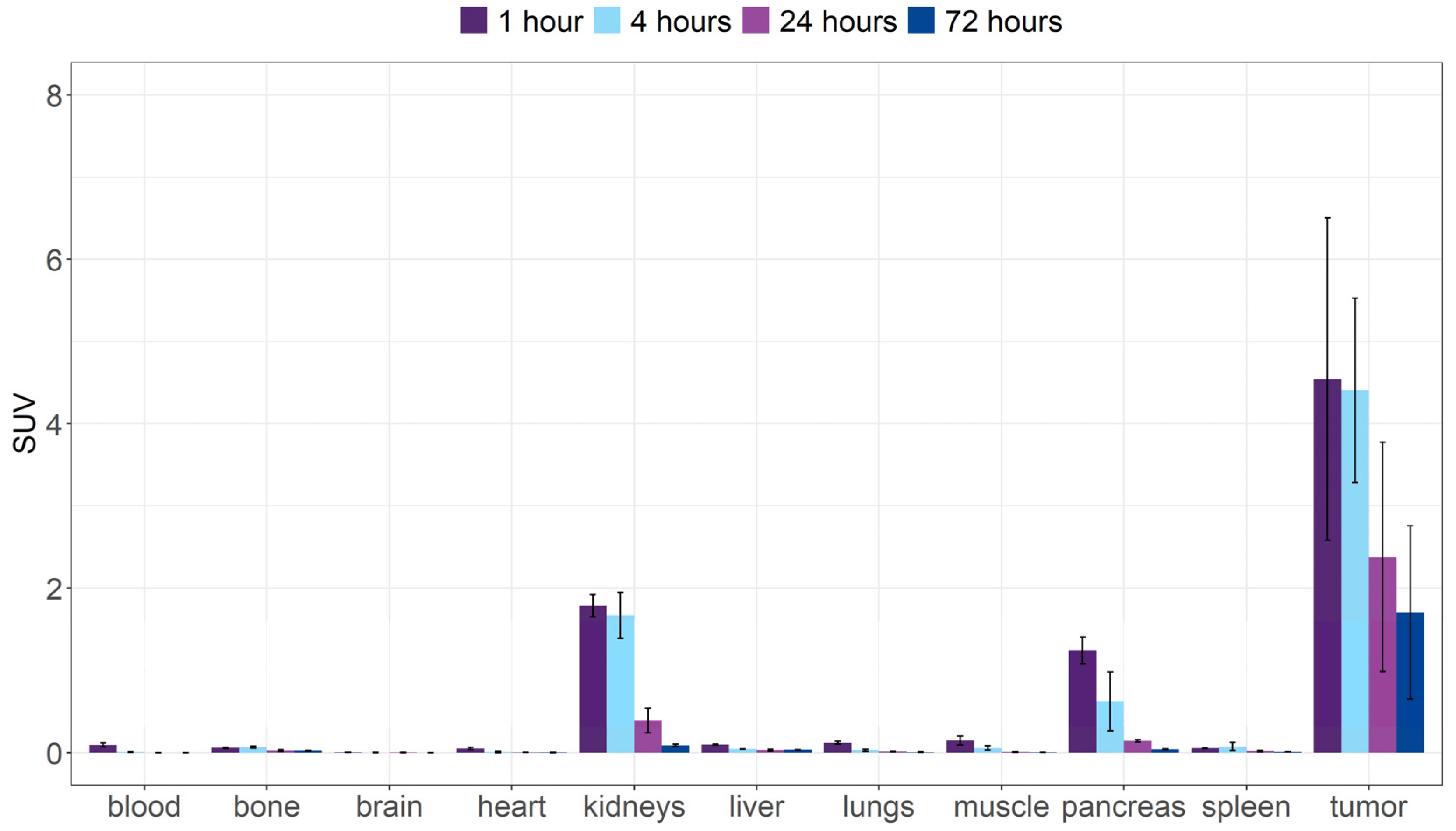 Pharmaceutics 14 02566 g006