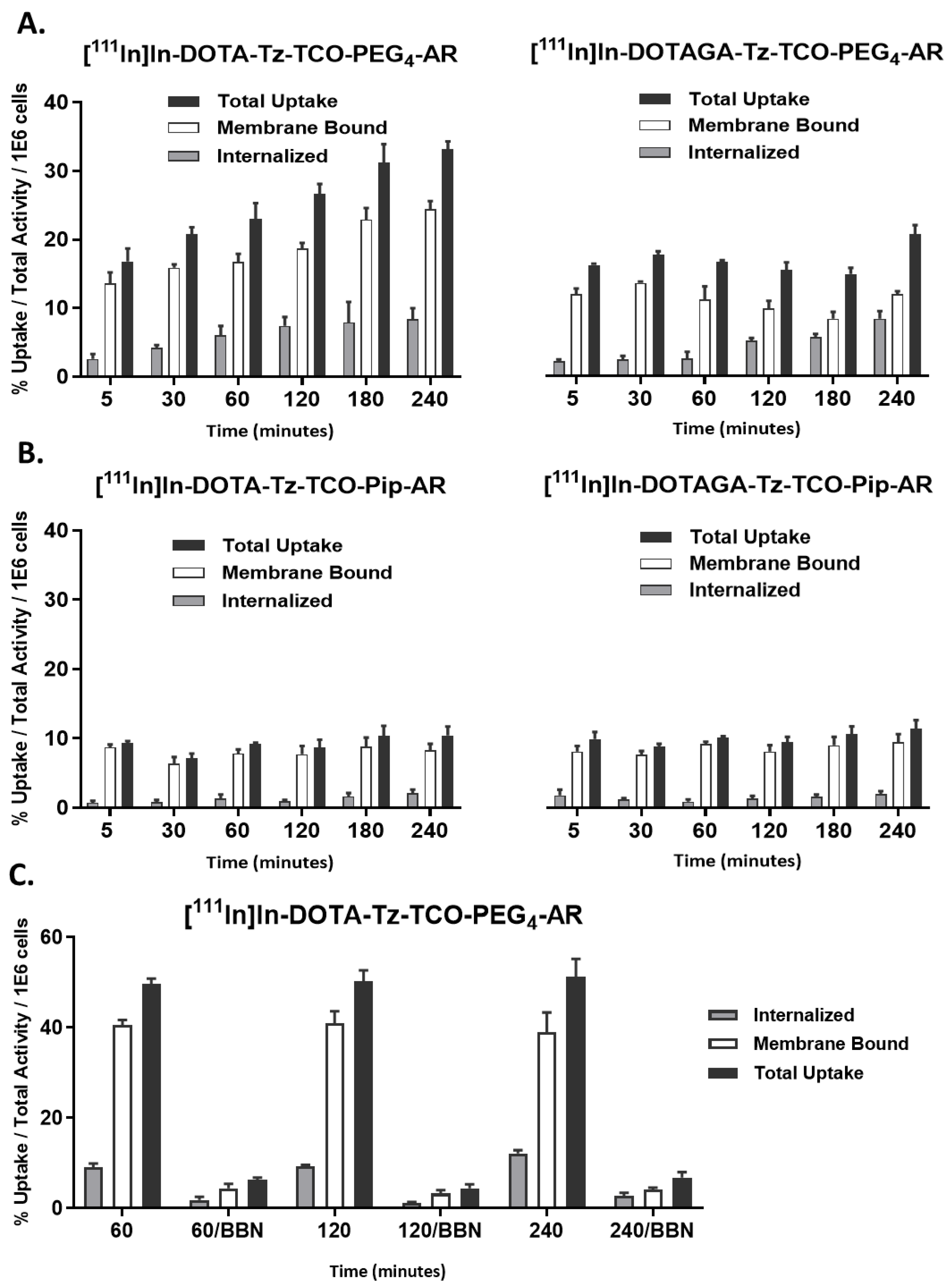 Pharmaceutics 14 02569 g004 Pharmaceutics 14 02569 g004