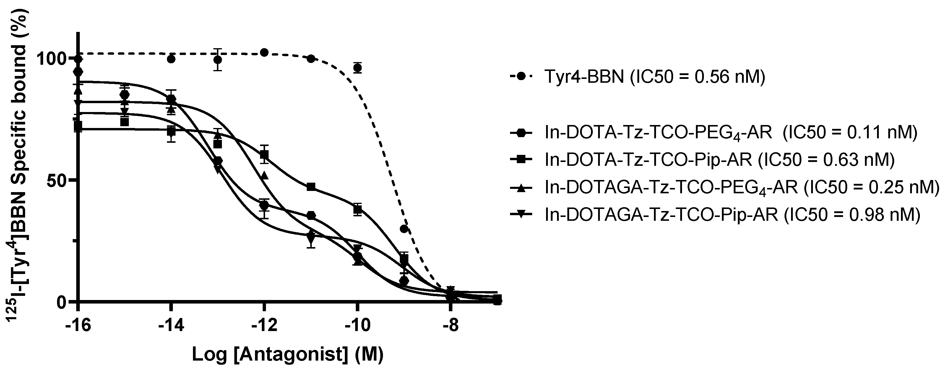 Pharmaceutics 14 02569 g005 Pharmaceutics 14 02569 g005