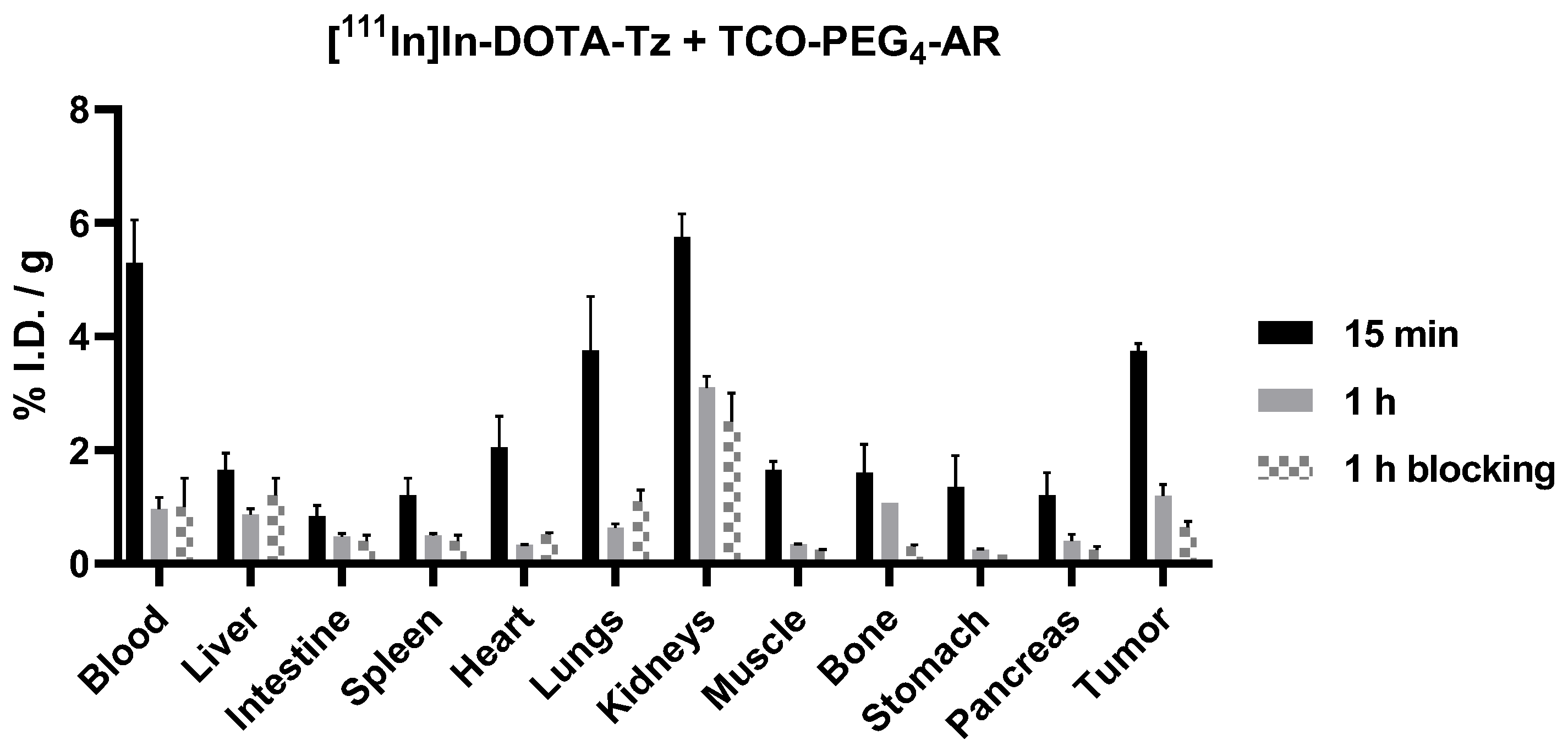 Pharmaceutics 14 02569 g007 Pharmaceutics 14 02569 g007