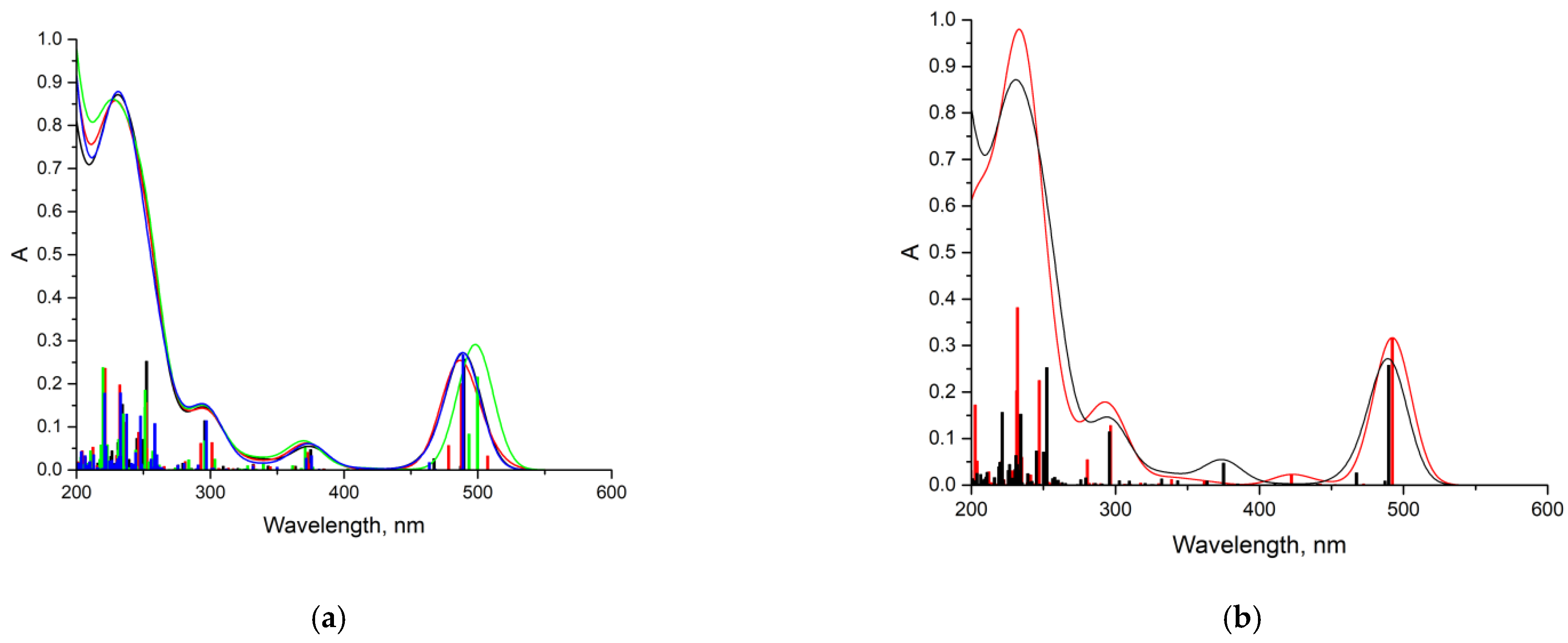 Pharmaceutics 14 02572 g016 Pharmaceutics 14 02572 g016