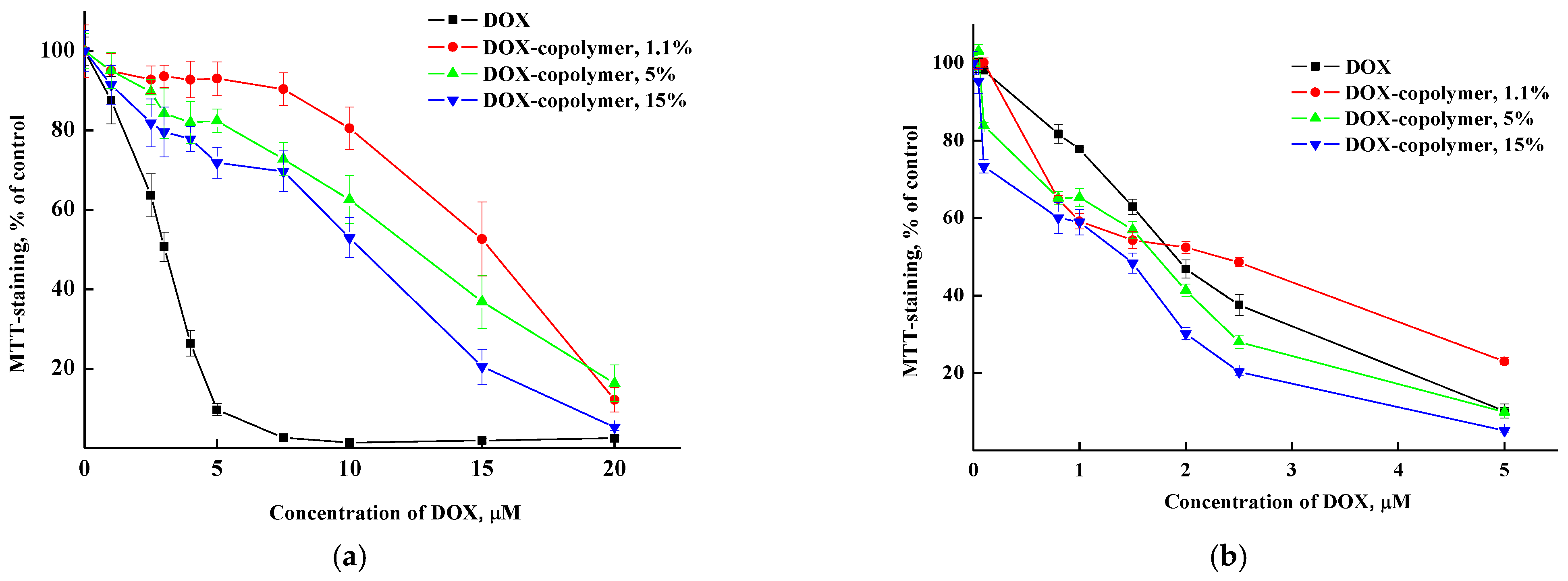 Pharmaceutics 14 02572 g018 Pharmaceutics 14 02572 g018