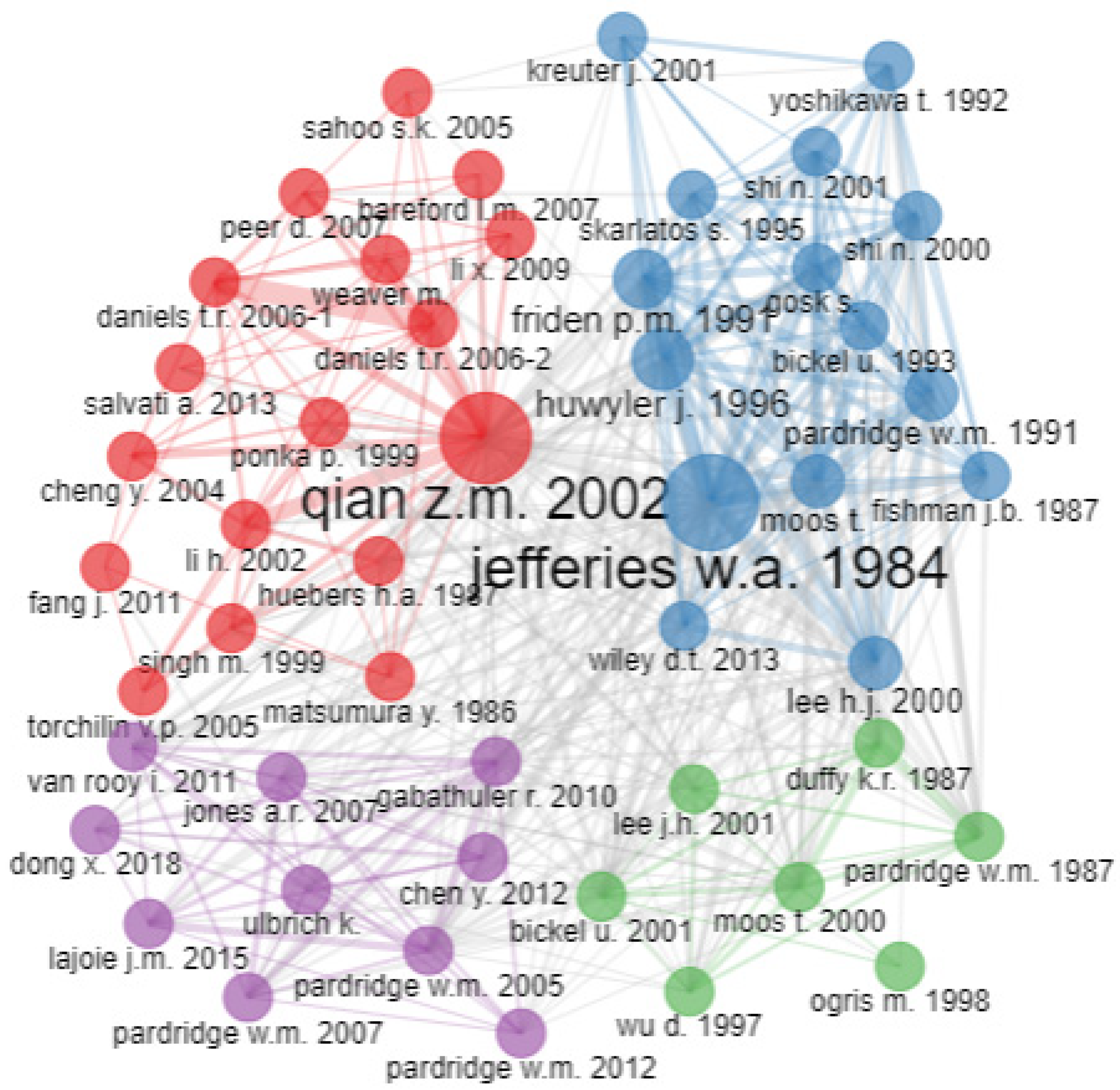 Pharmaceutics 14 02574 g009 Pharmaceutics 14 02574 g009
