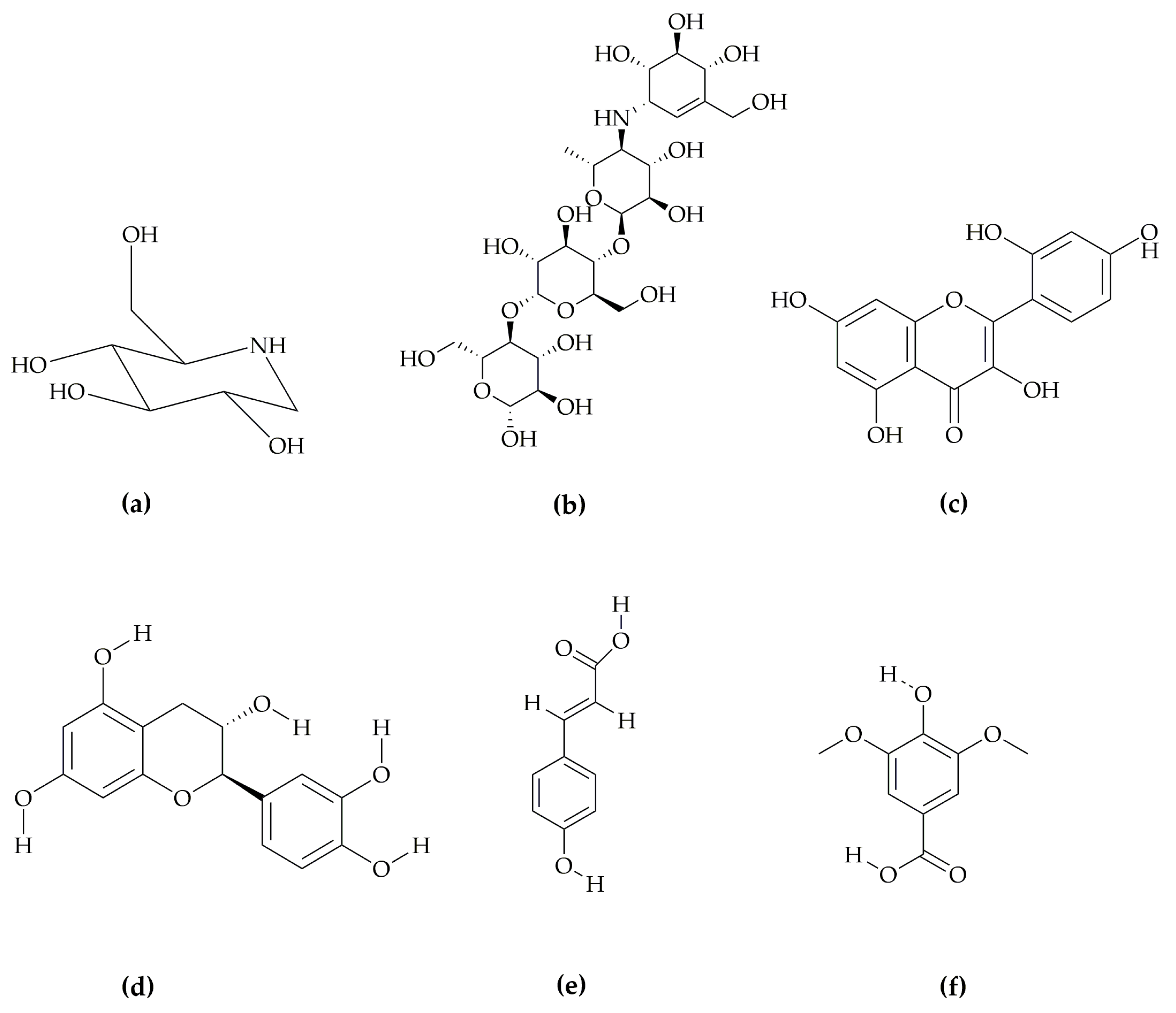 Pharmaceutics 14 02578 g001 Pharmaceutics 14 02578 g001