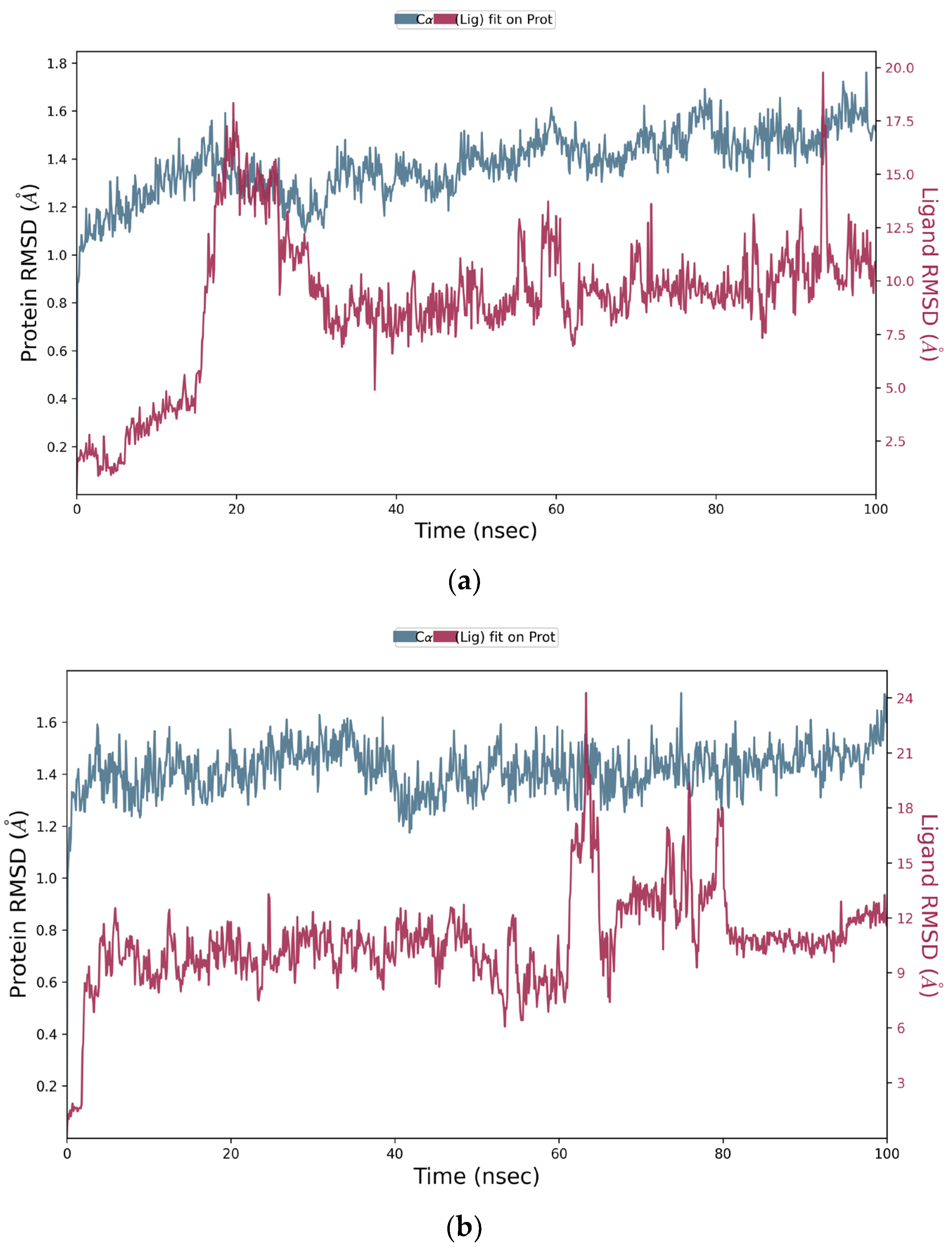 Pharmaceutics 14 02578 g003 Pharmaceutics 14 02578 g003