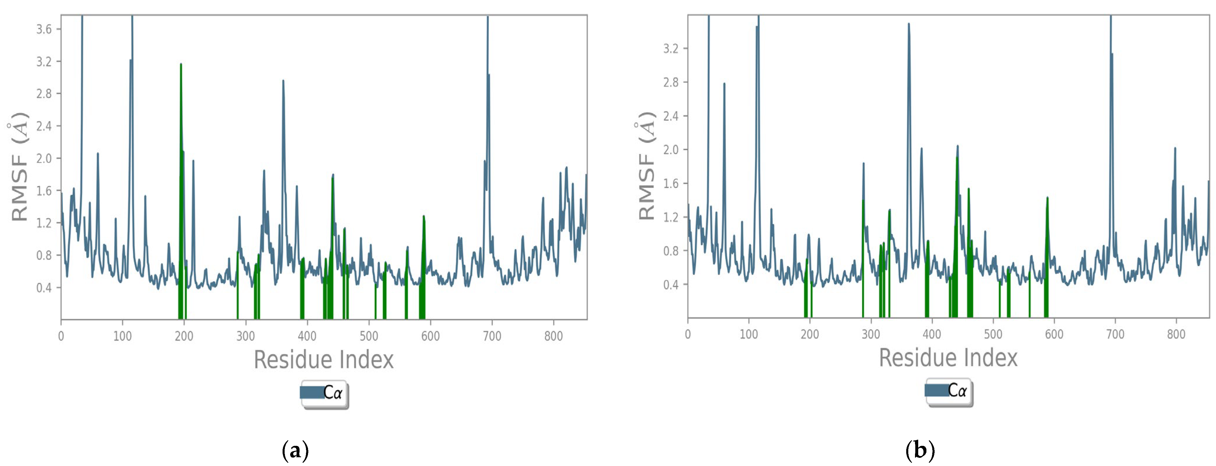 Pharmaceutics 14 02578 g004 Pharmaceutics 14 02578 g004