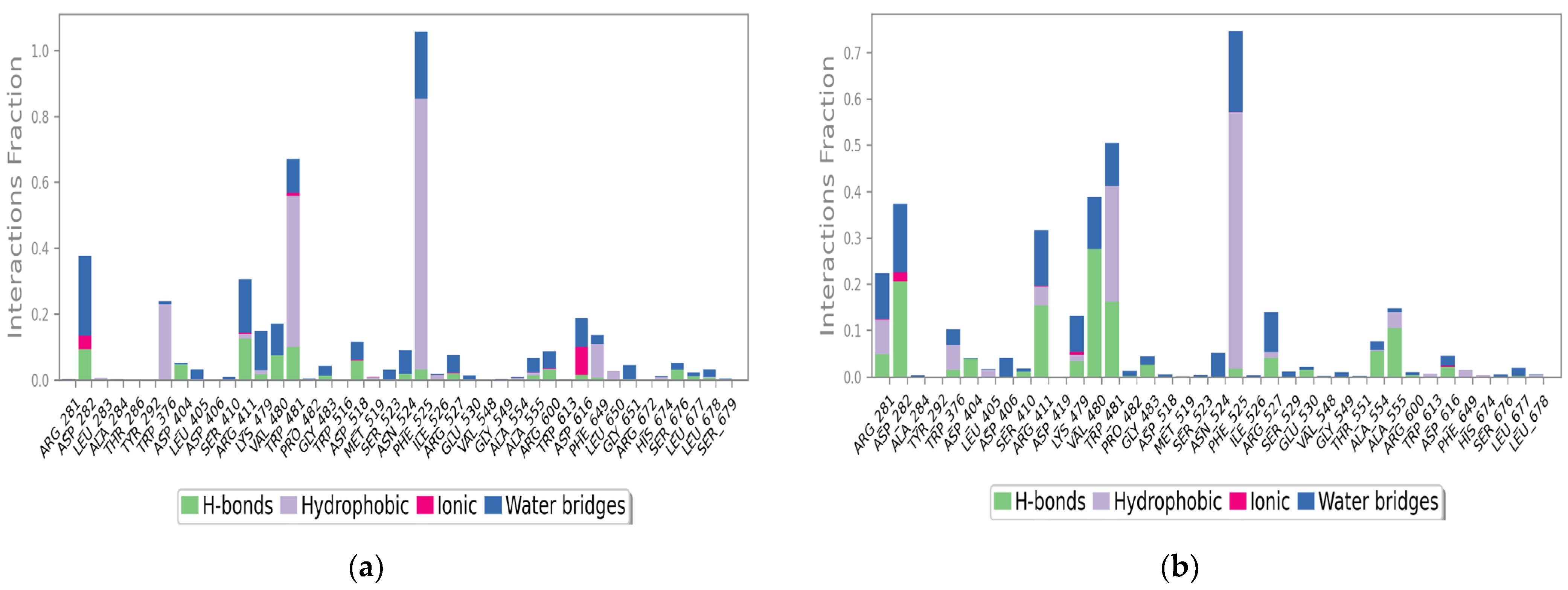 Pharmaceutics 14 02578 g005 Pharmaceutics 14 02578 g005