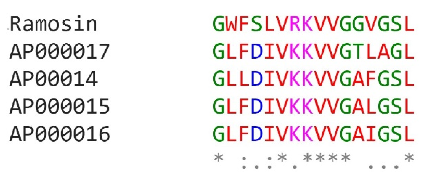 Pharmaceutics 14 02579 g008 Pharmaceutics 14 02579 g008
