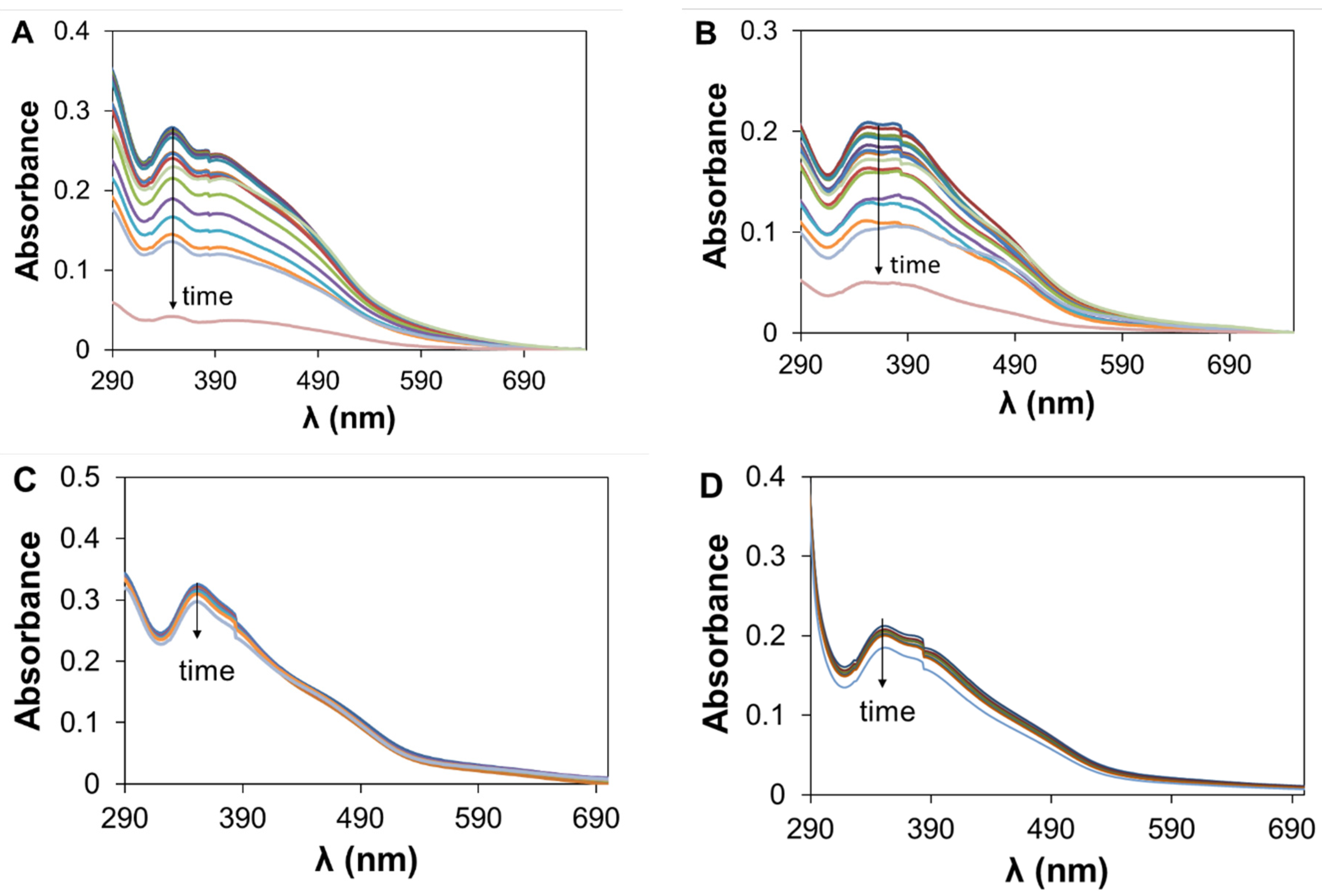 Pharmaceutics 14 02583 g003