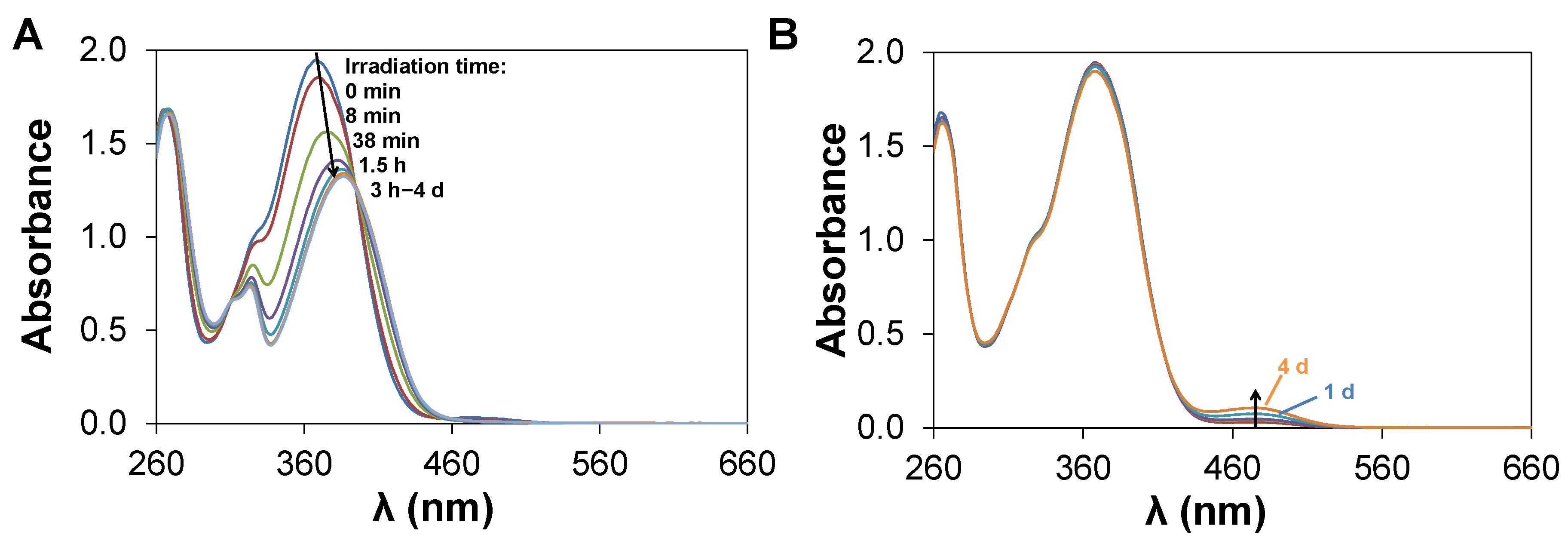 Pharmaceutics 14 02583 g004