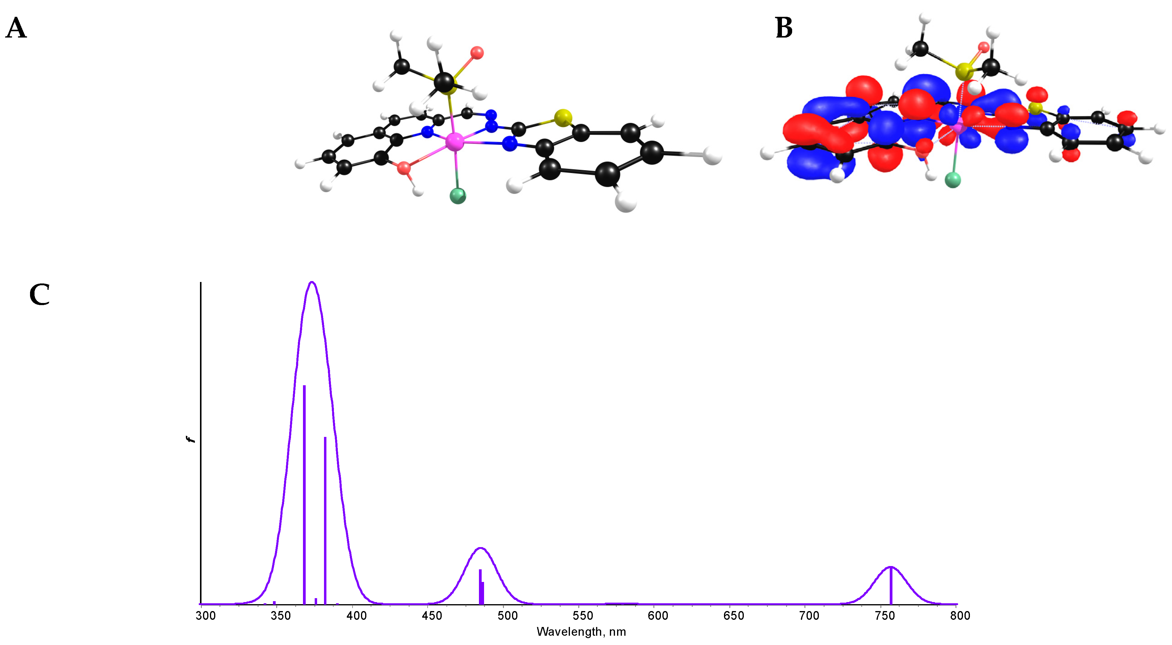Pharmaceutics 14 02583 g005