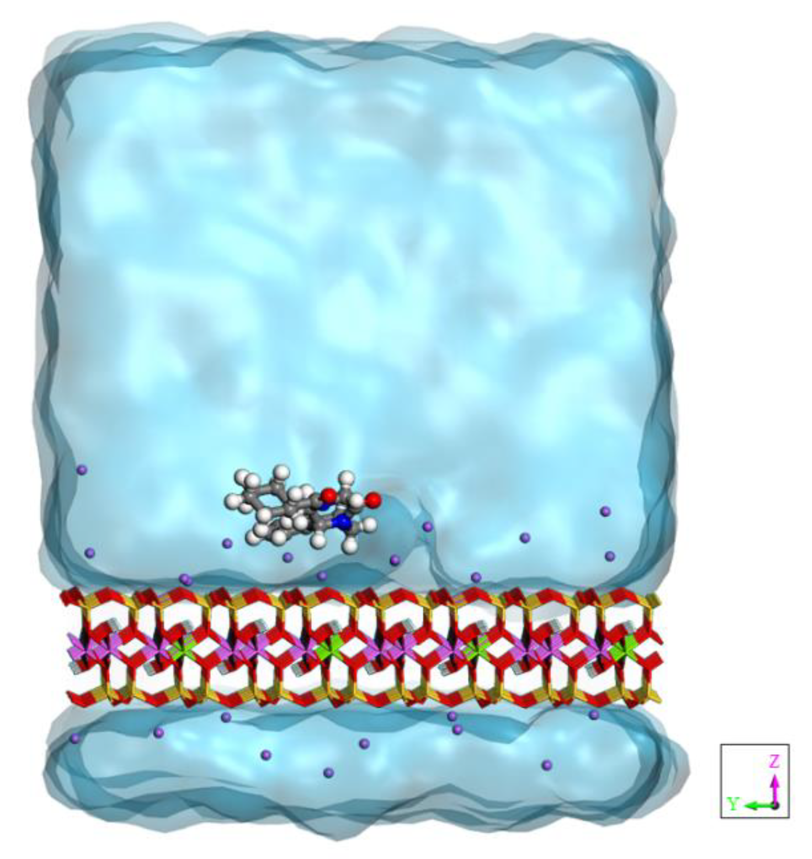 Pharmaceutics 14 02586 g001 Pharmaceutics 14 02586 g001
