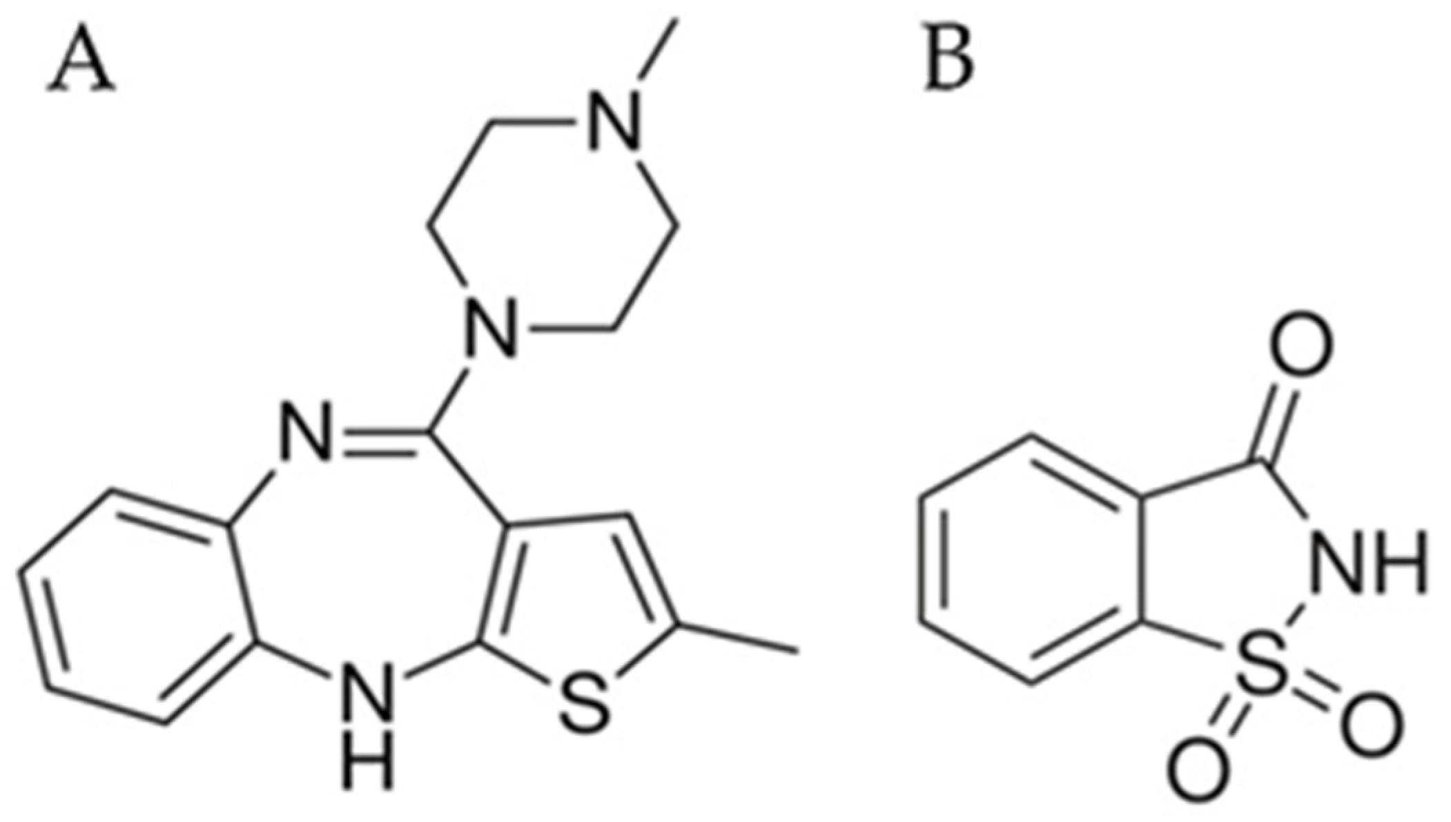 Pharmaceutics 14 02587 g001 Pharmaceutics 14 02587 g001