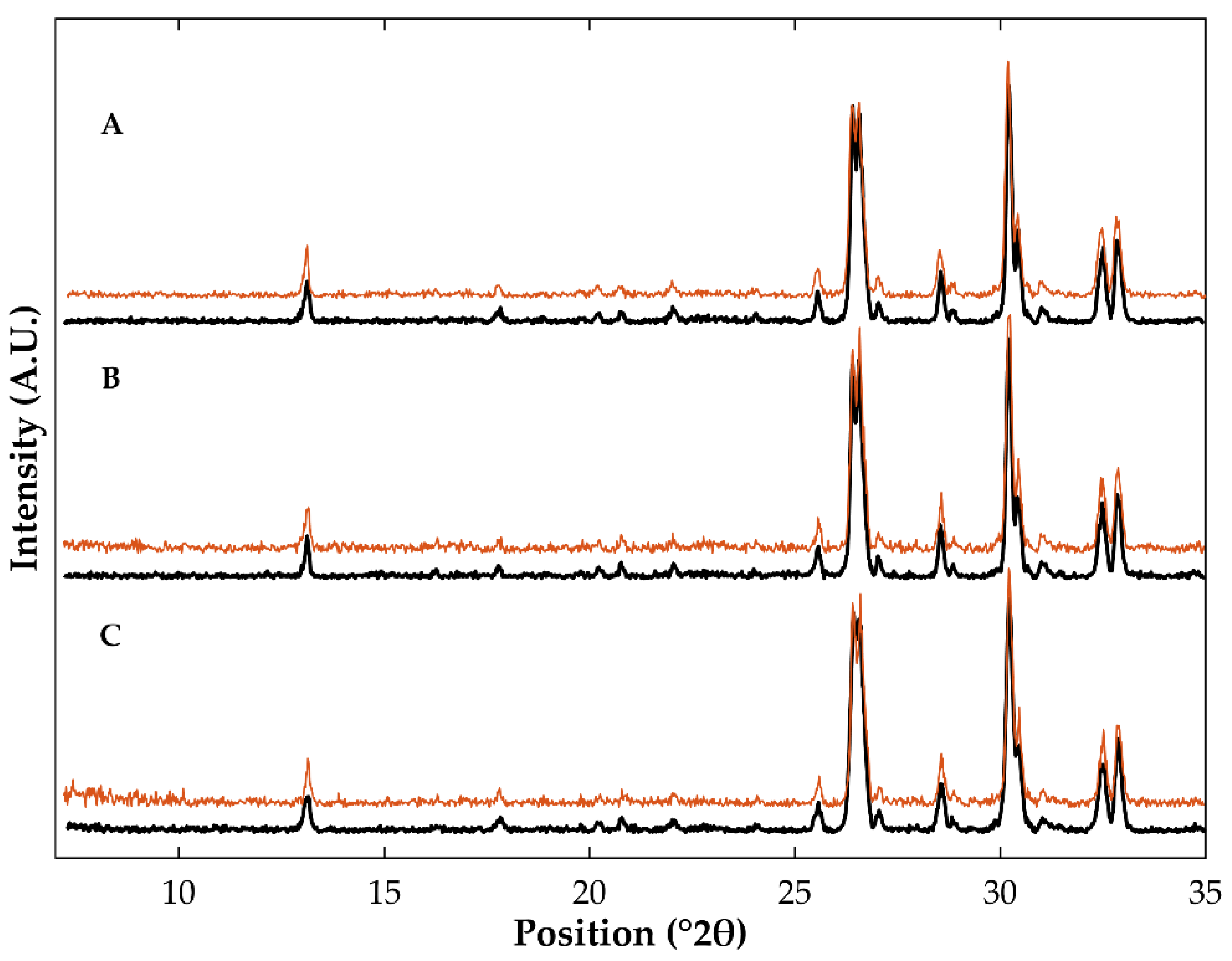 Pharmaceutics 14 02587 g009 Pharmaceutics 14 02587 g009