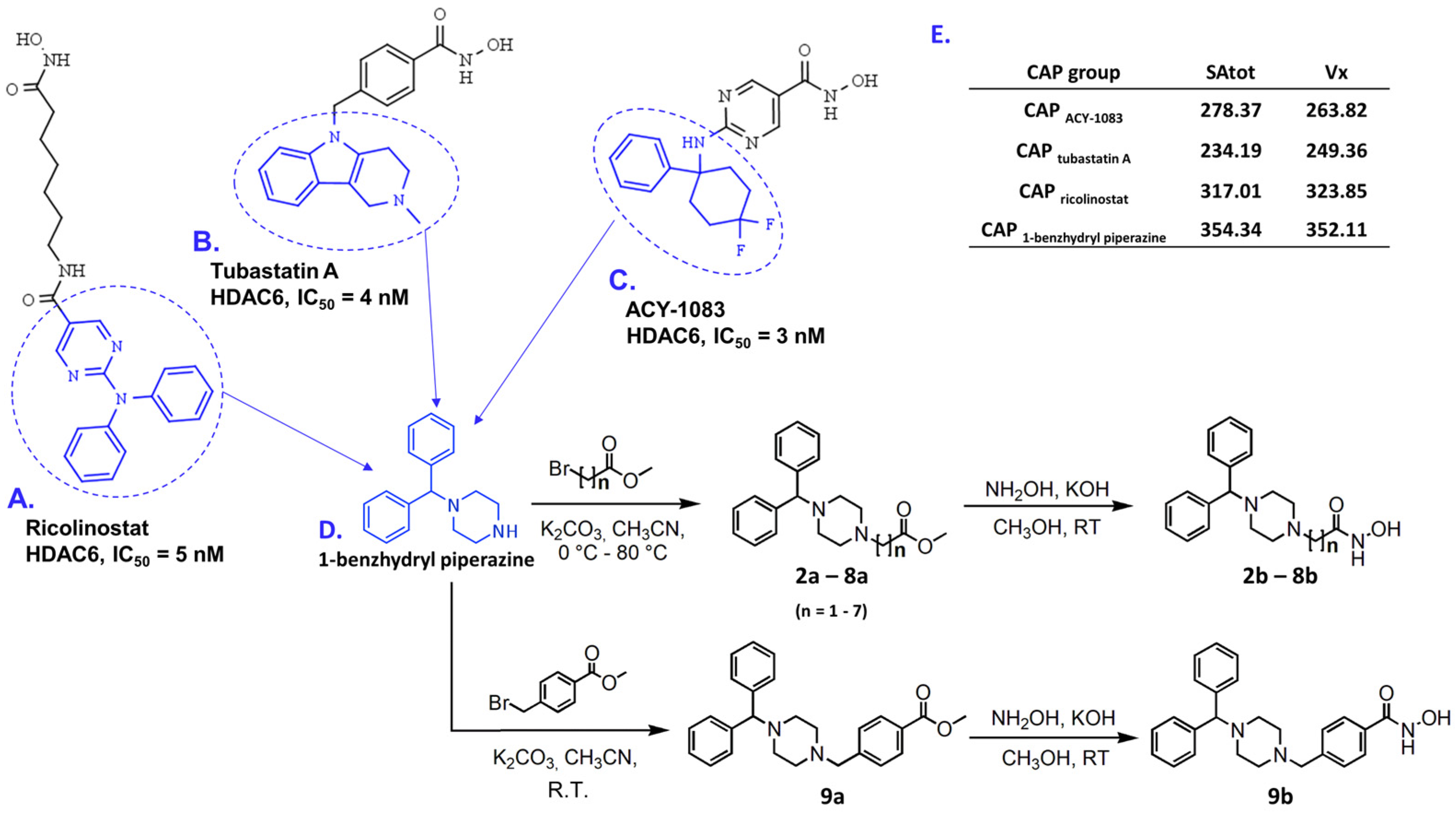 Pharmaceutics 14 02600 g002