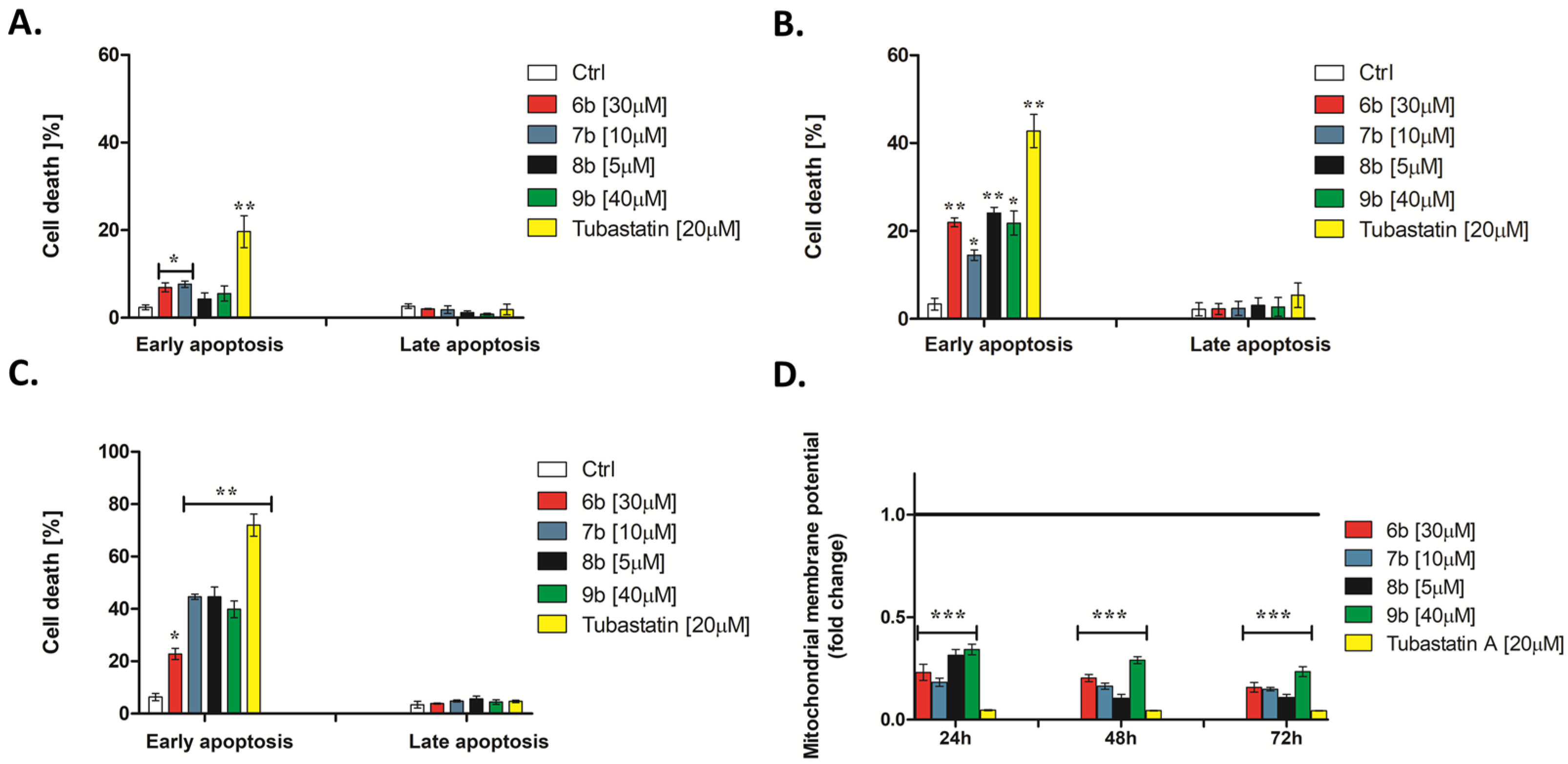 Pharmaceutics 14 02600 g004