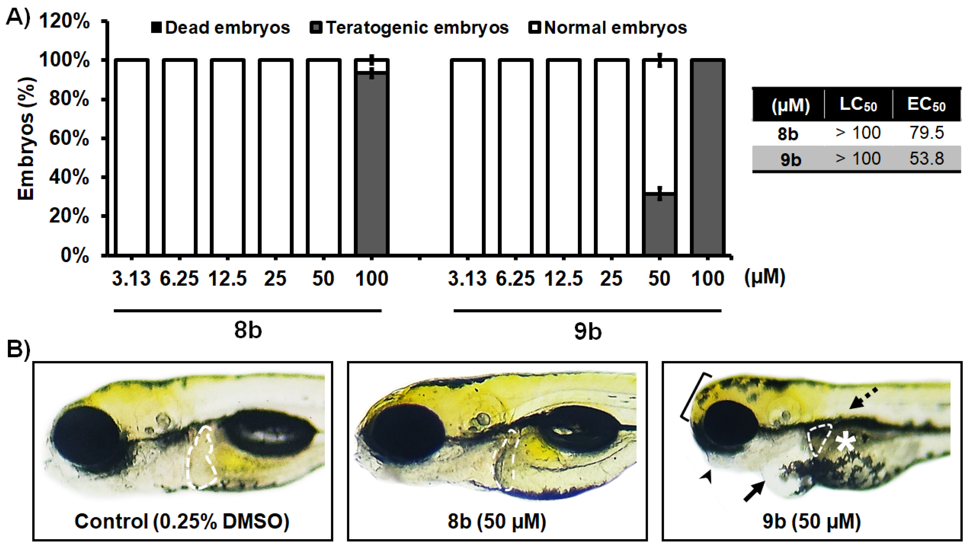 Pharmaceutics 14 02600 g008