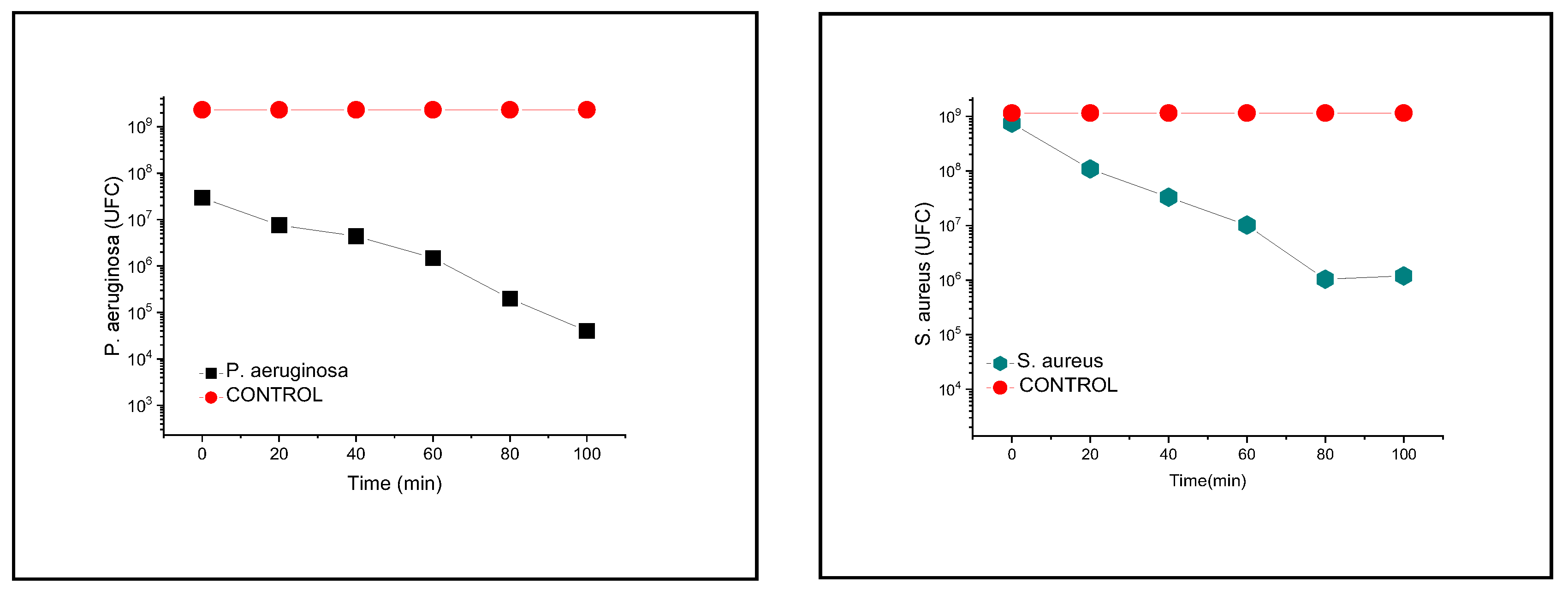 Pharmaceutics 14 02602 g011
