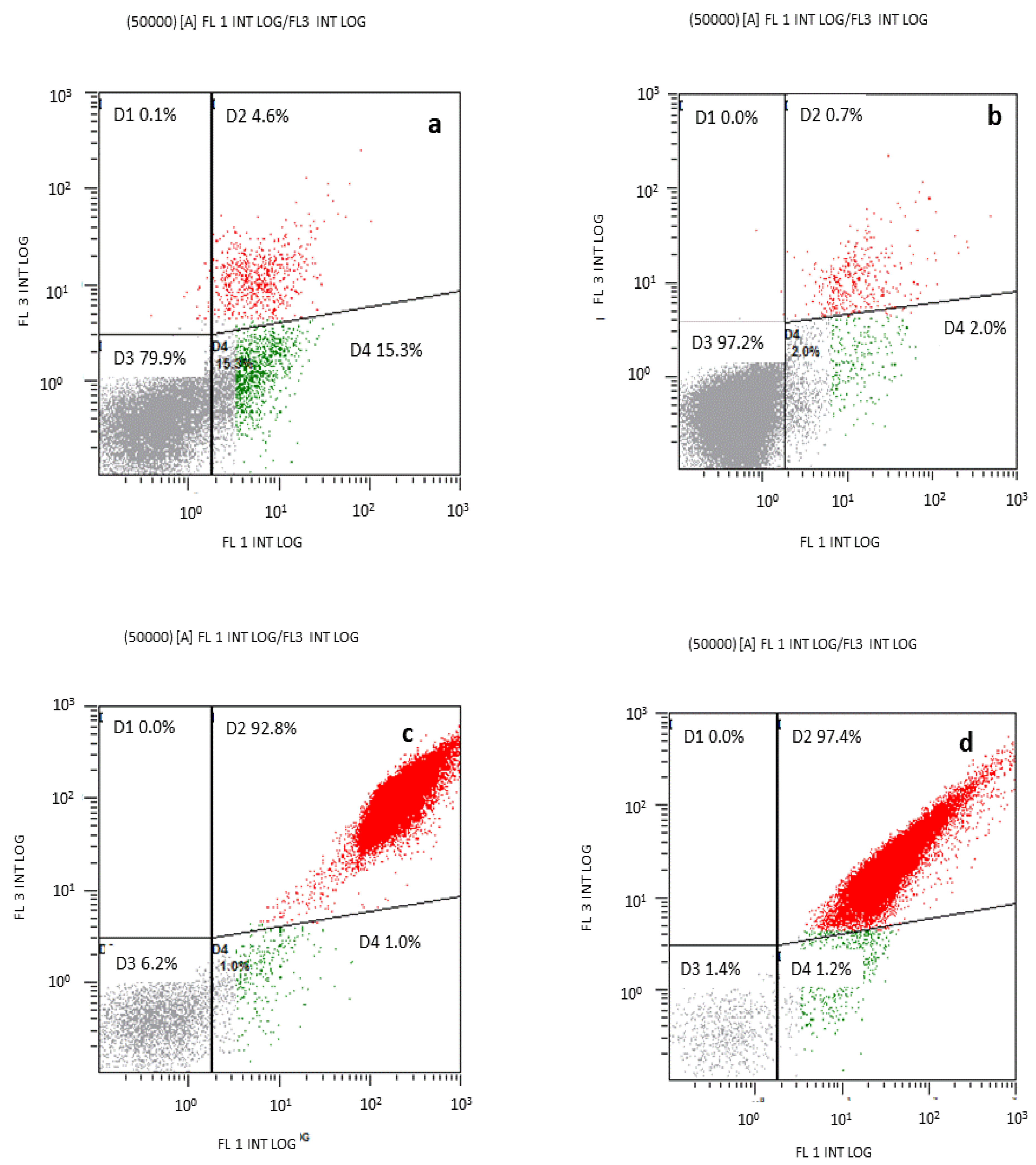 Pharmaceutics 14 02602 g012
