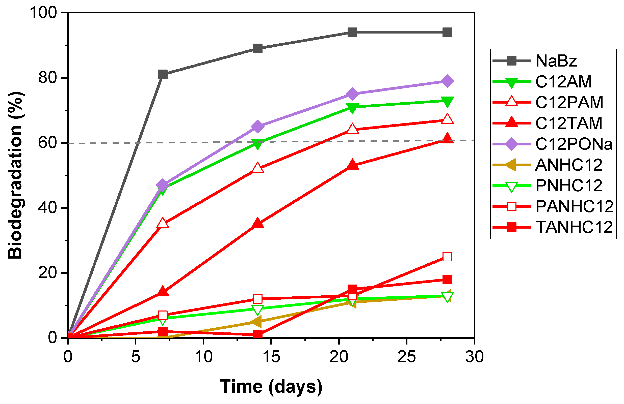 Pharmaceutics 14 02602 g013