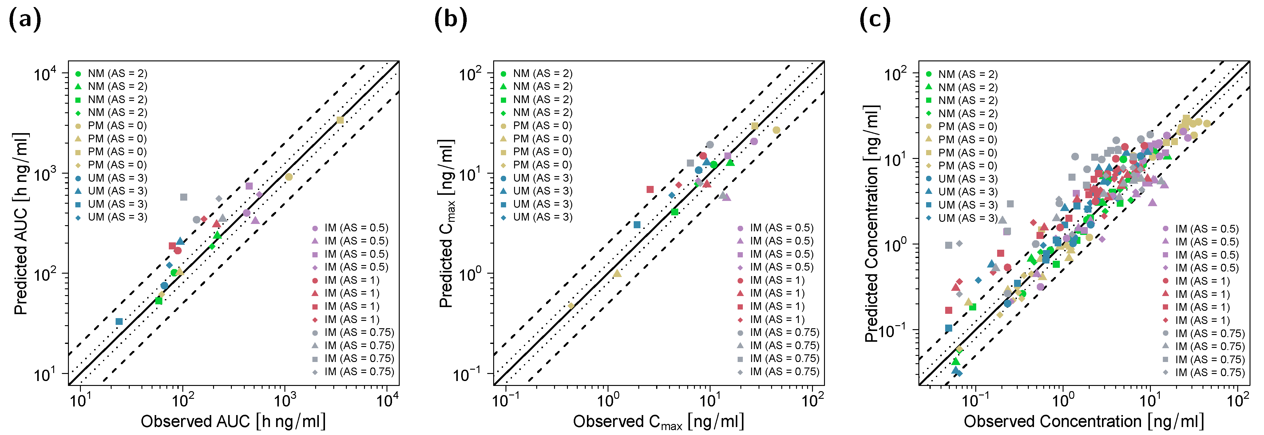 Pharmaceutics 14 02604 g004