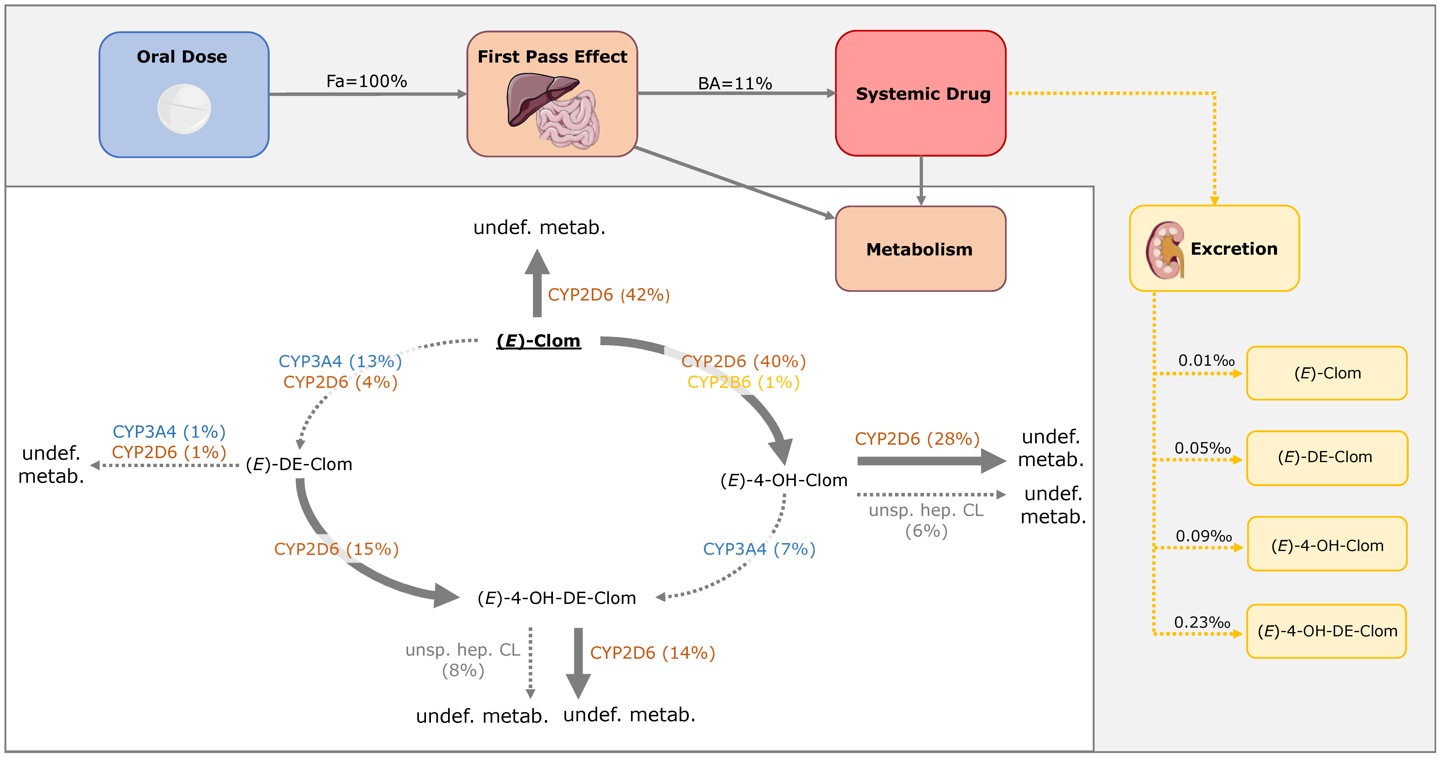 Pharmaceutics 14 02604 g009