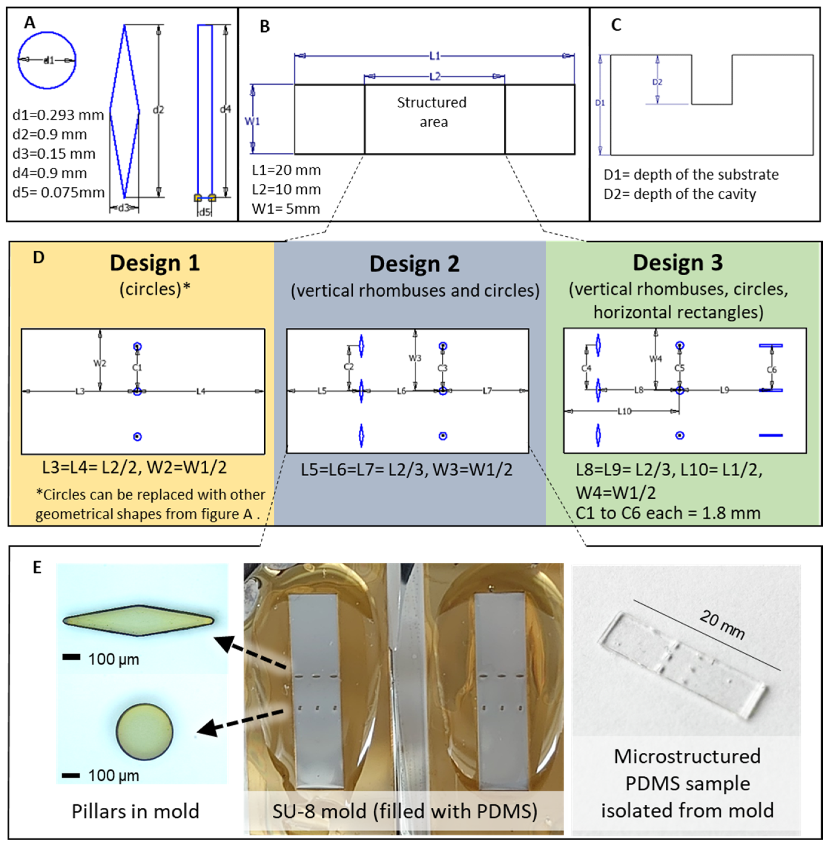 Pharmaceutics 14 02611 g002 Pharmaceutics 14 02611 g002
