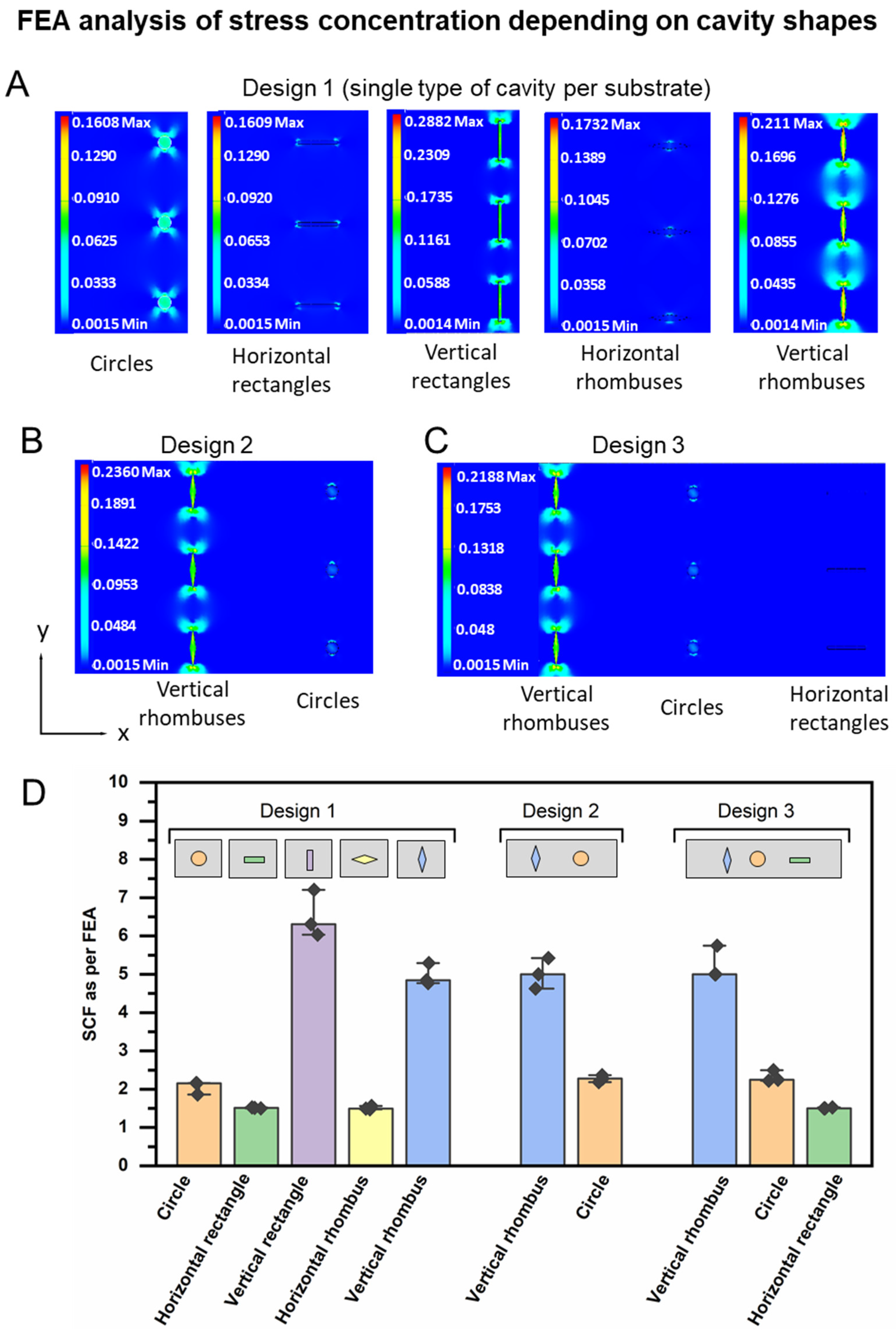 Pharmaceutics 14 02611 g003 Pharmaceutics 14 02611 g003