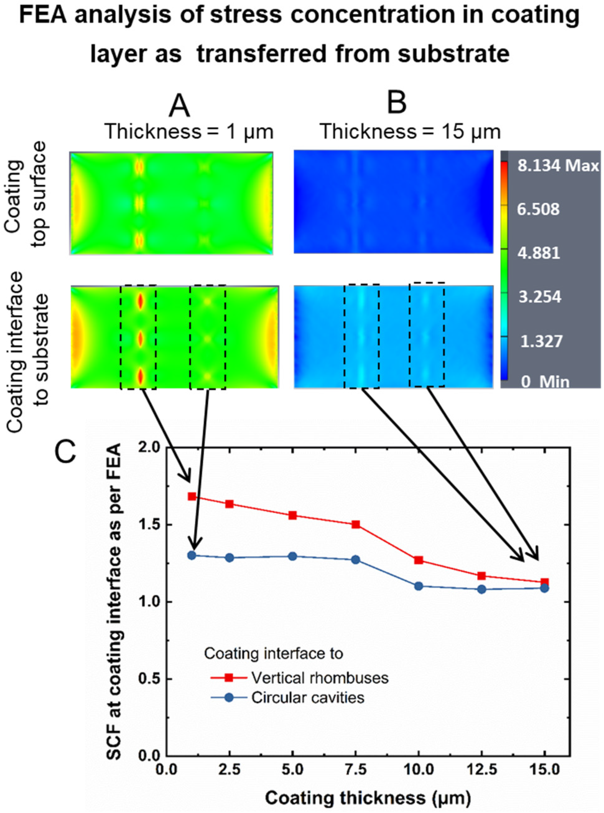 Pharmaceutics 14 02611 g004 Pharmaceutics 14 02611 g004