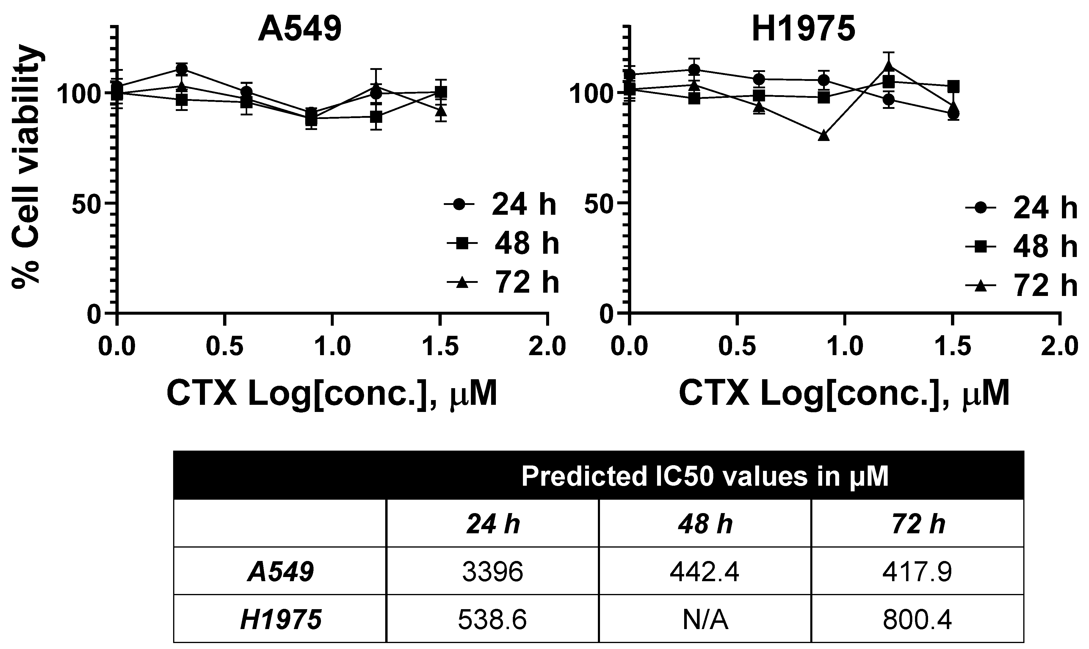 Pharmaceutics 14 02613 g002 Pharmaceutics 14 02613 g002