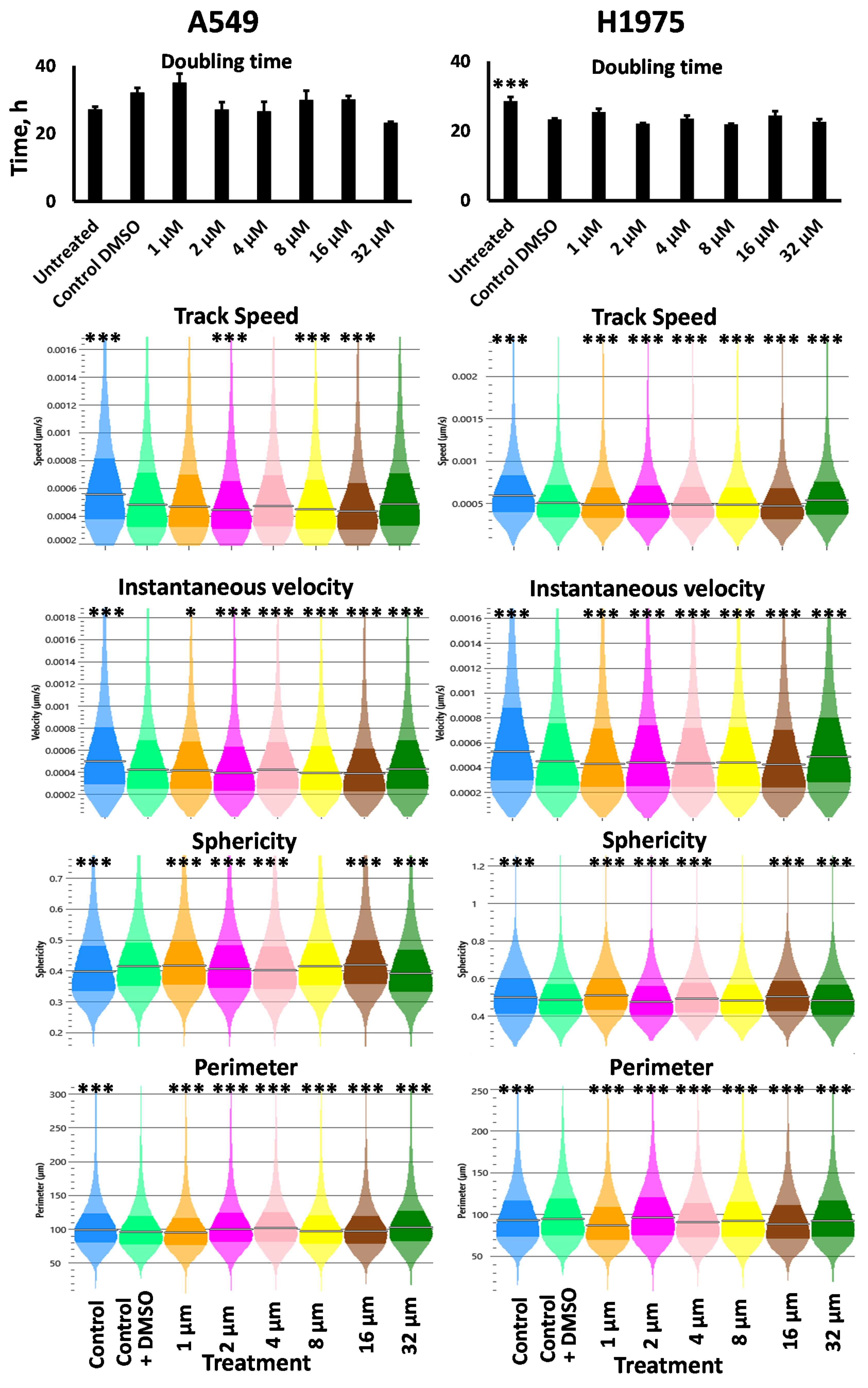 Pharmaceutics 14 02613 g003 Pharmaceutics 14 02613 g003