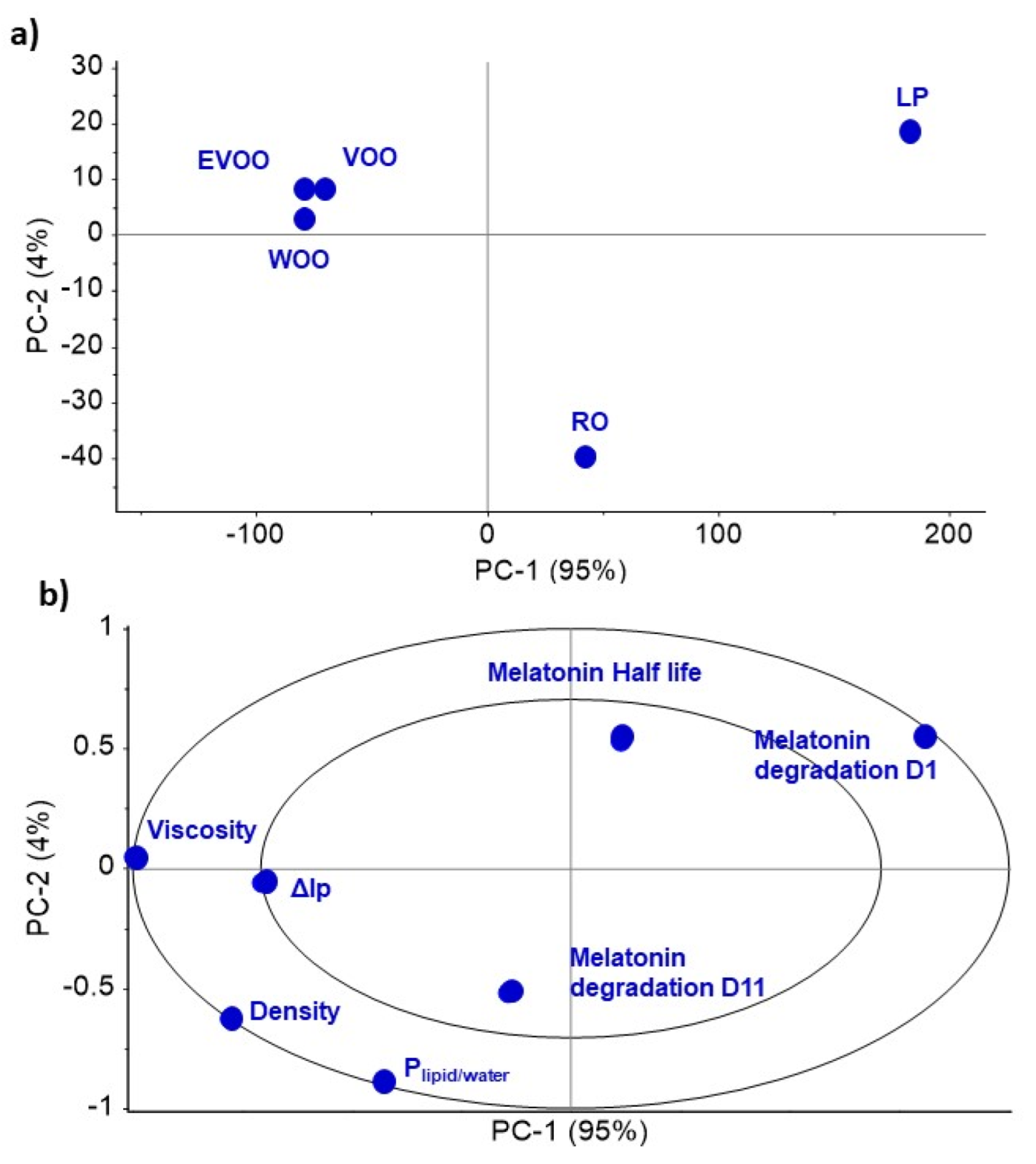 Pharmaceutics 14 02615 g001
