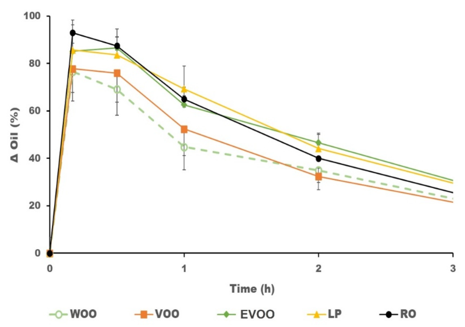 Pharmaceutics 14 02615 g002