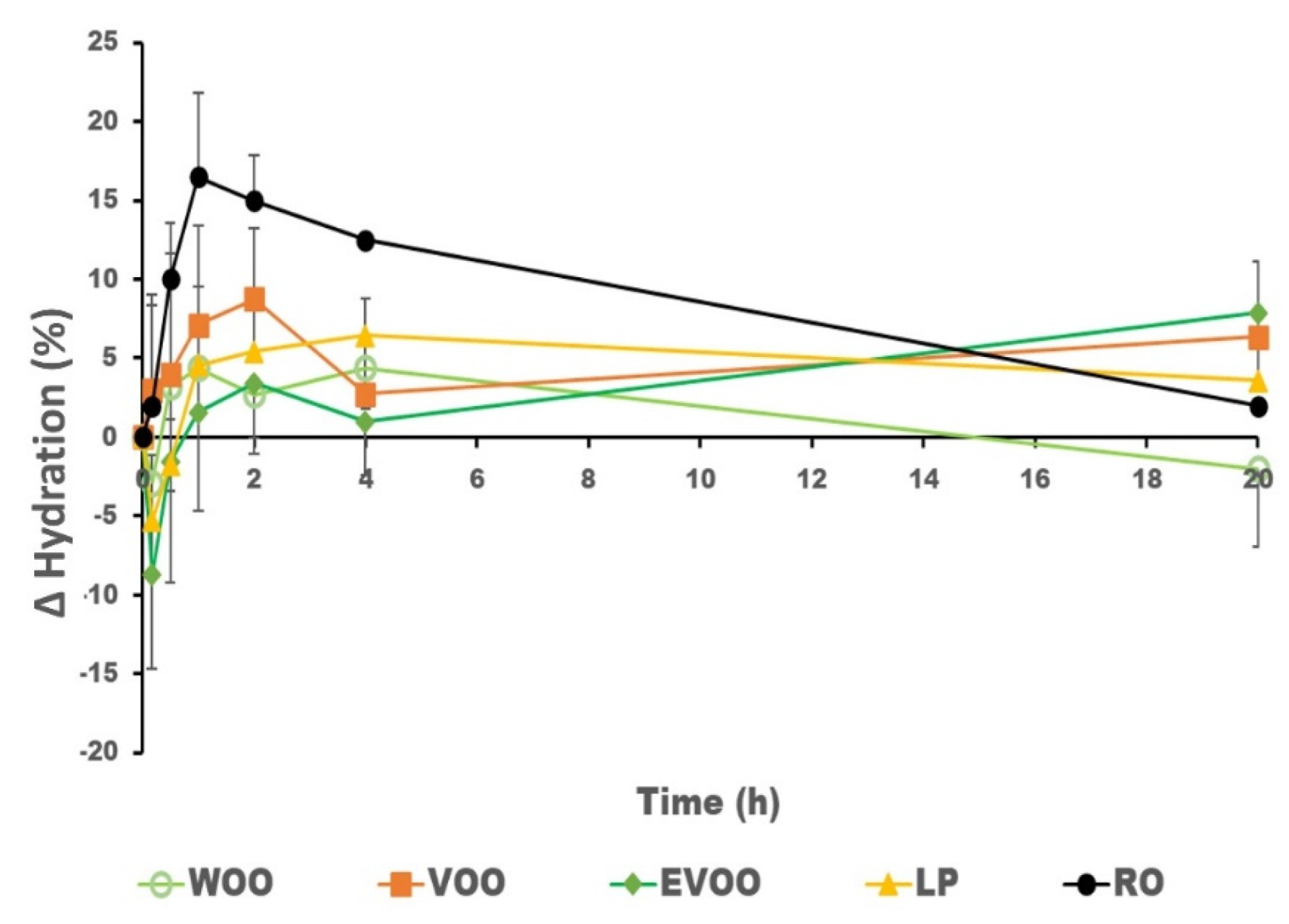 Pharmaceutics 14 02615 g003