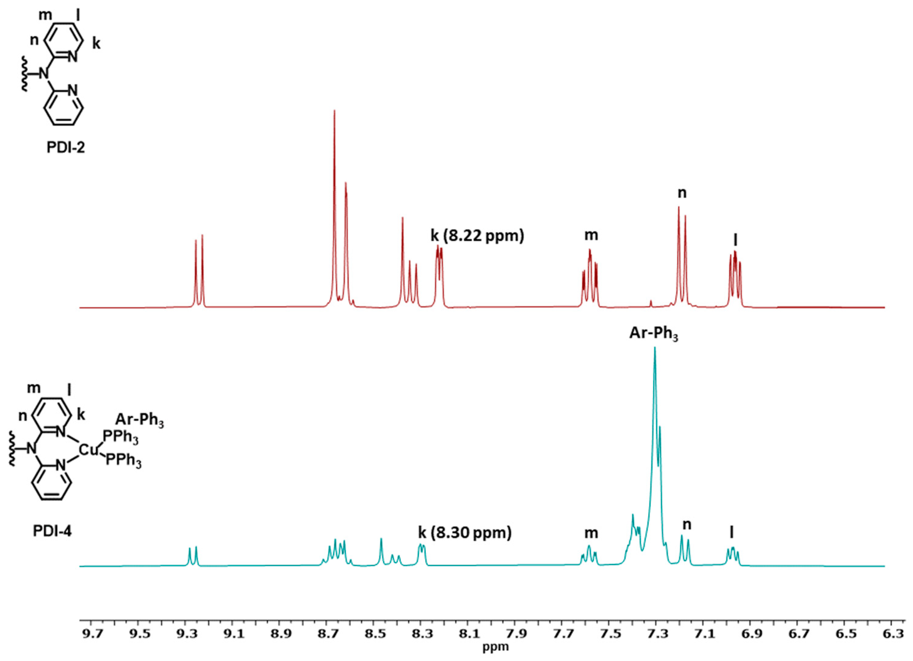 Pharmaceutics 14 02616 g001 Pharmaceutics 14 02616 g001