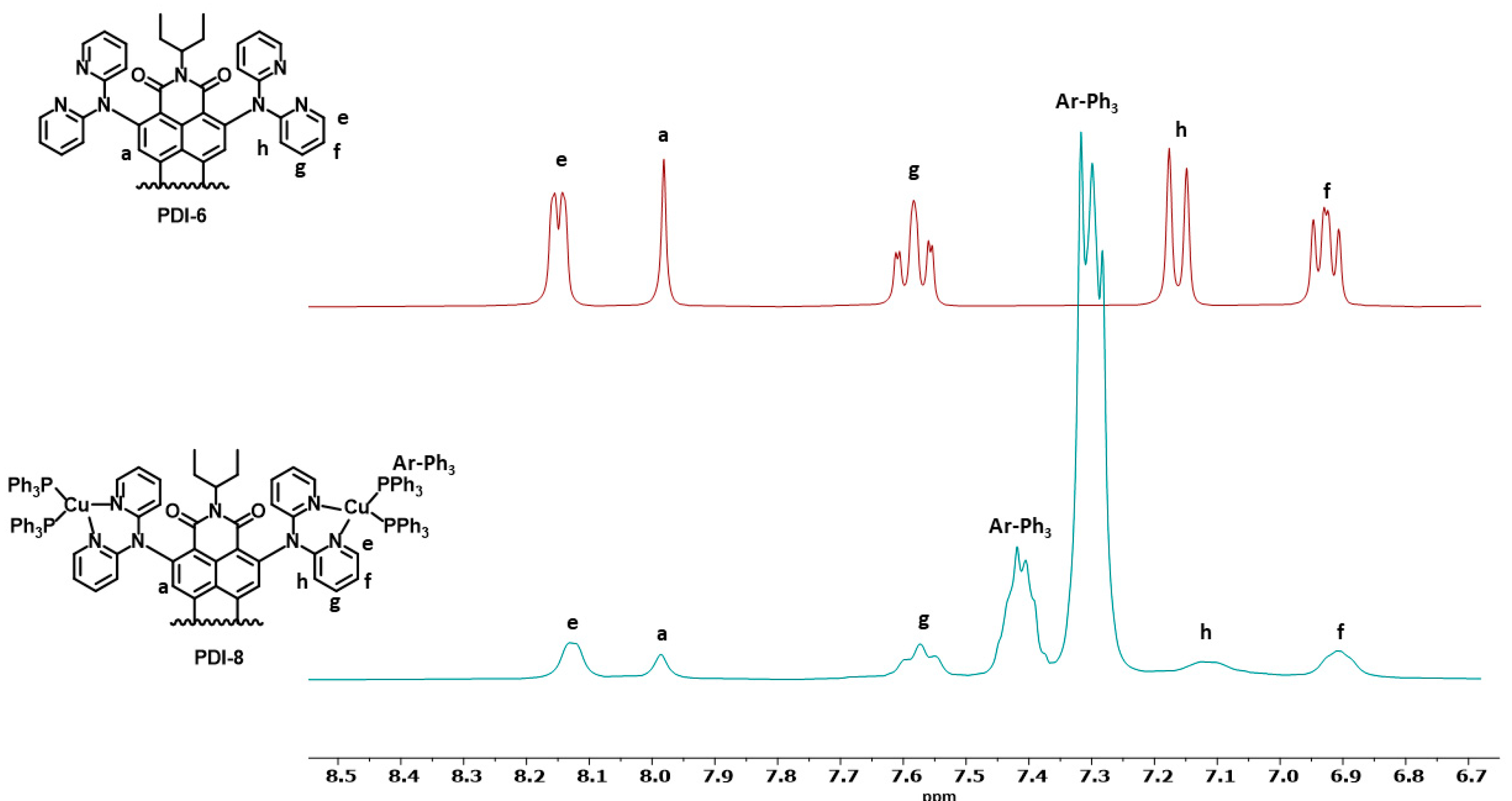 Pharmaceutics 14 02616 g002 Pharmaceutics 14 02616 g002