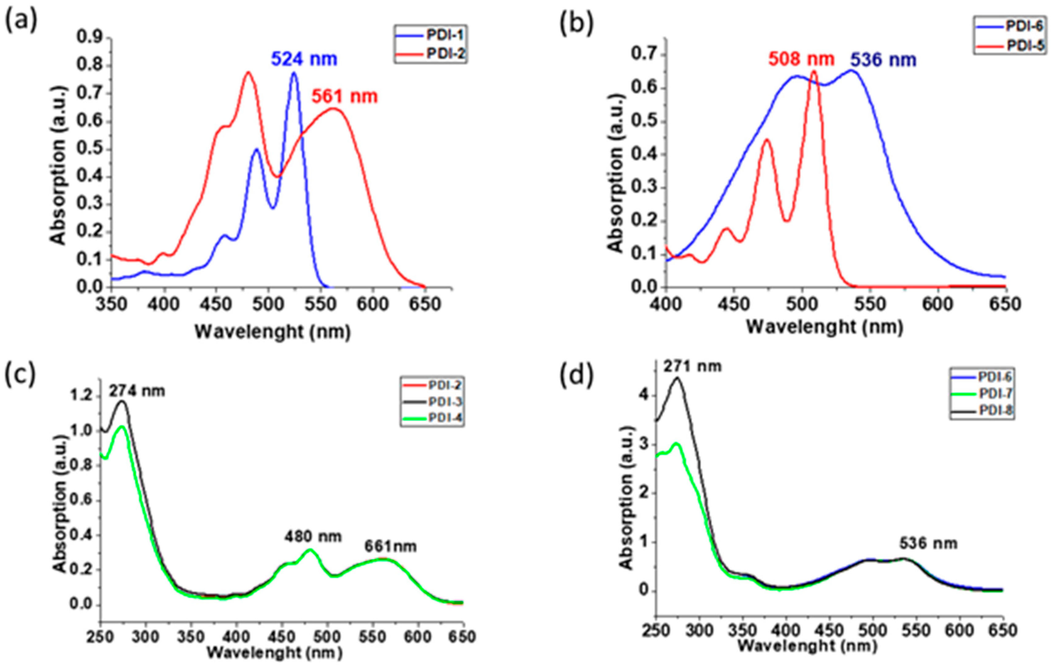 Pharmaceutics 14 02616 g004 Pharmaceutics 14 02616 g004