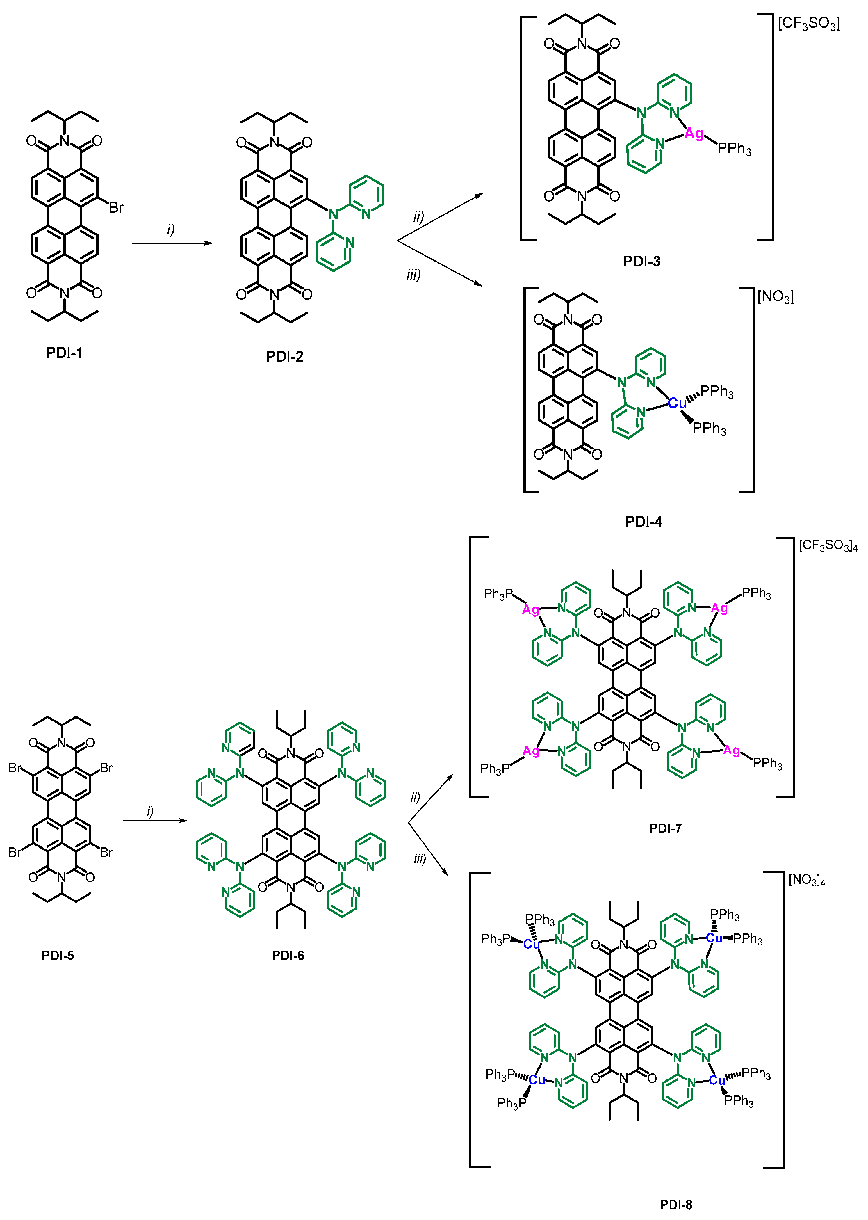 Pharmaceutics 14 02616 sch001 Pharmaceutics 14 02616 sch001