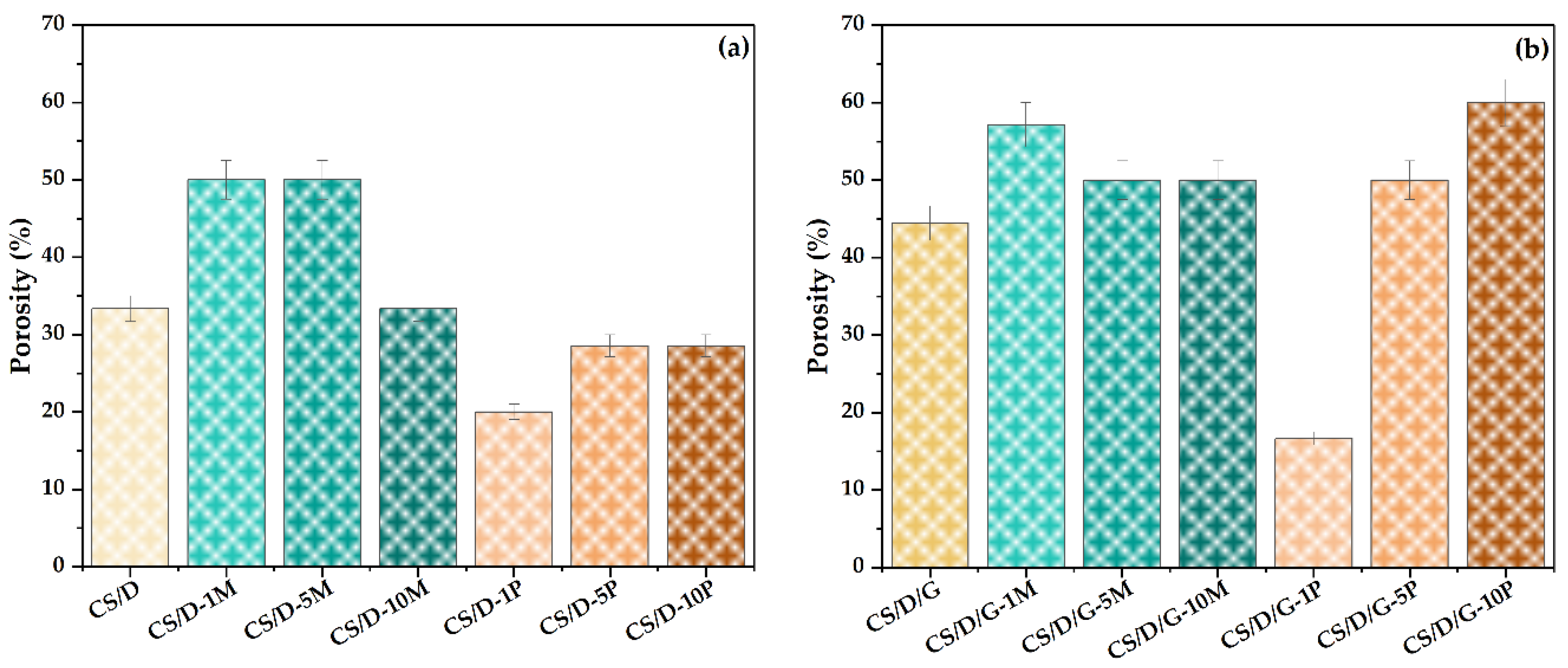Pharmaceutics 14 02620 g008 Pharmaceutics 14 02620 g008