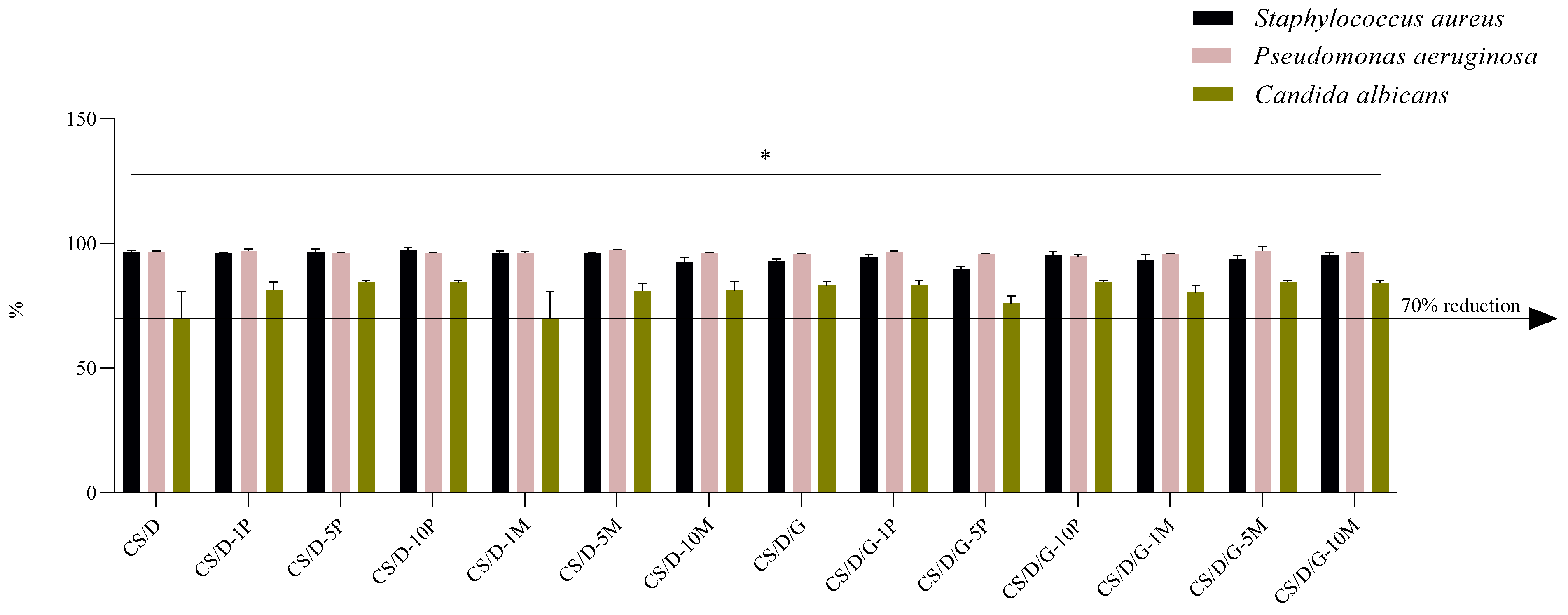 Pharmaceutics 14 02620 g012 Pharmaceutics 14 02620 g012