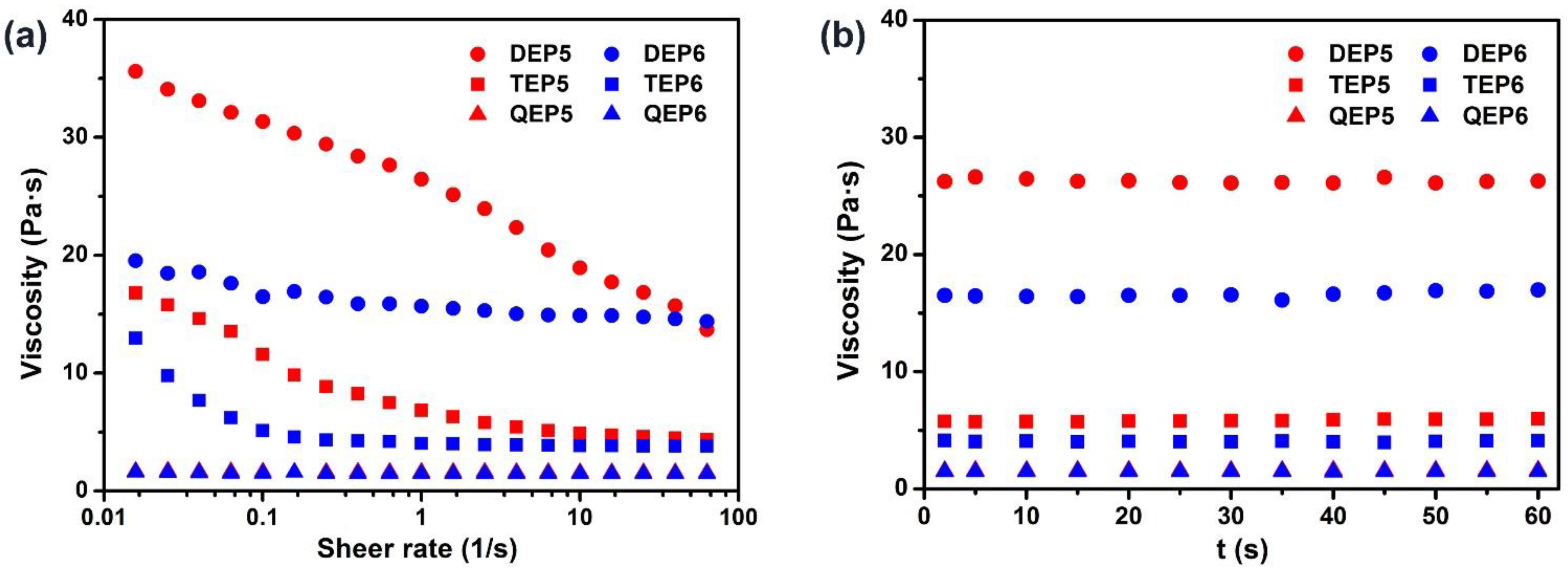 Pharmaceutics 14 02621 g001 Pharmaceutics 14 02621 g001
