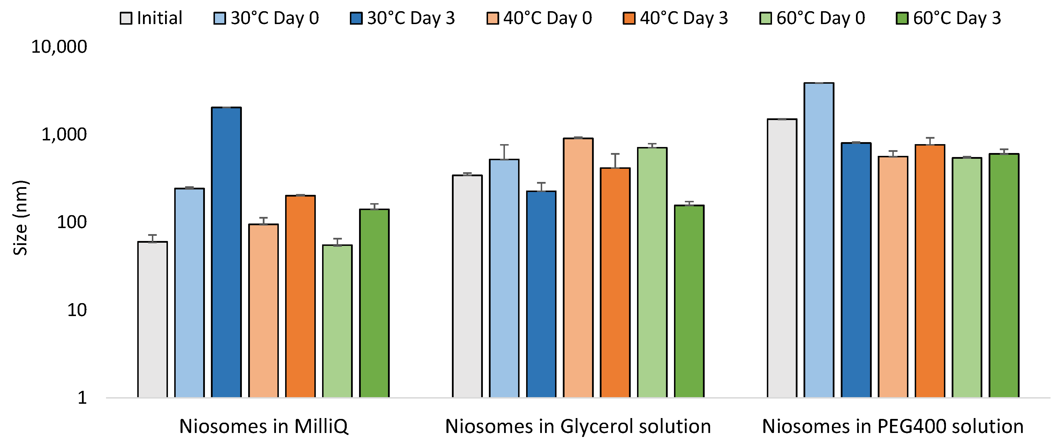 Pharmaceutics 14 02626 g005 Pharmaceutics 14 02626 g005