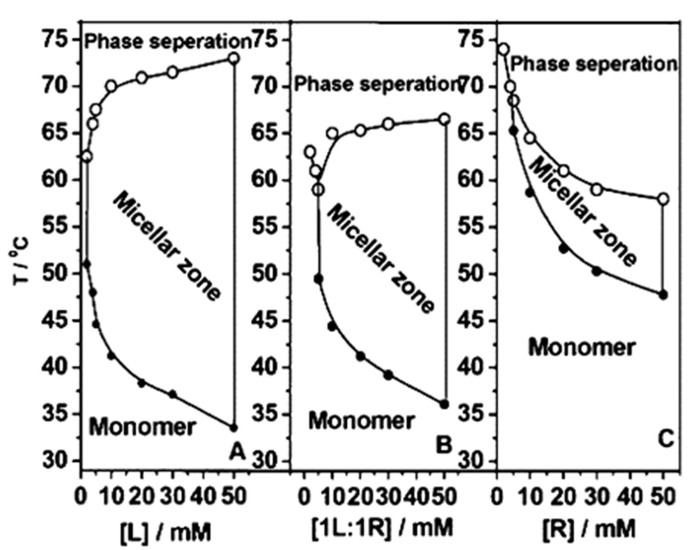 Pharmaceutics 14 02628 g003 Pharmaceutics 14 02628 g003
