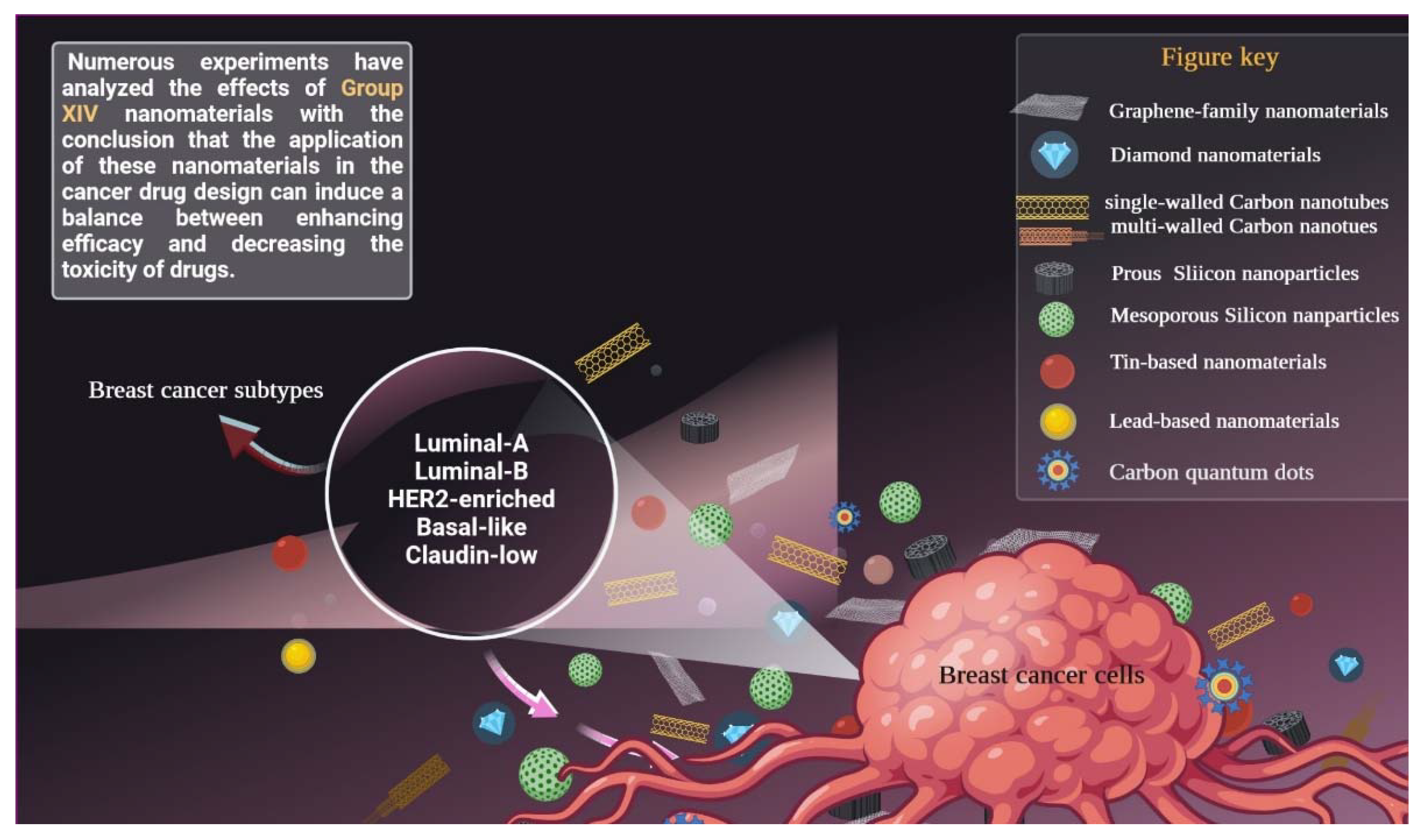 Pharmaceutics 14 02640 g001 Pharmaceutics 14 02640 g001