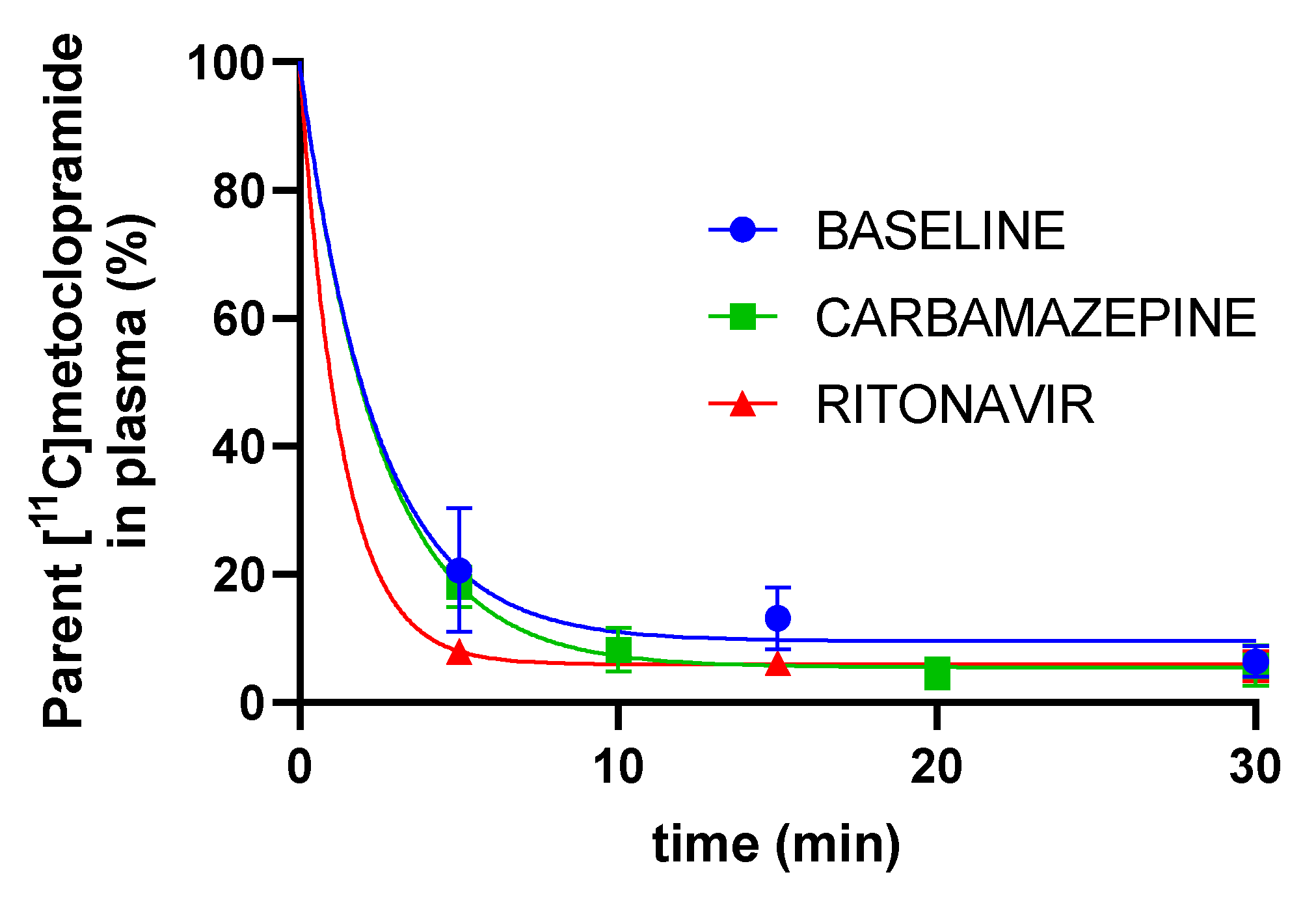 Pharmaceutics 14 02650 g003