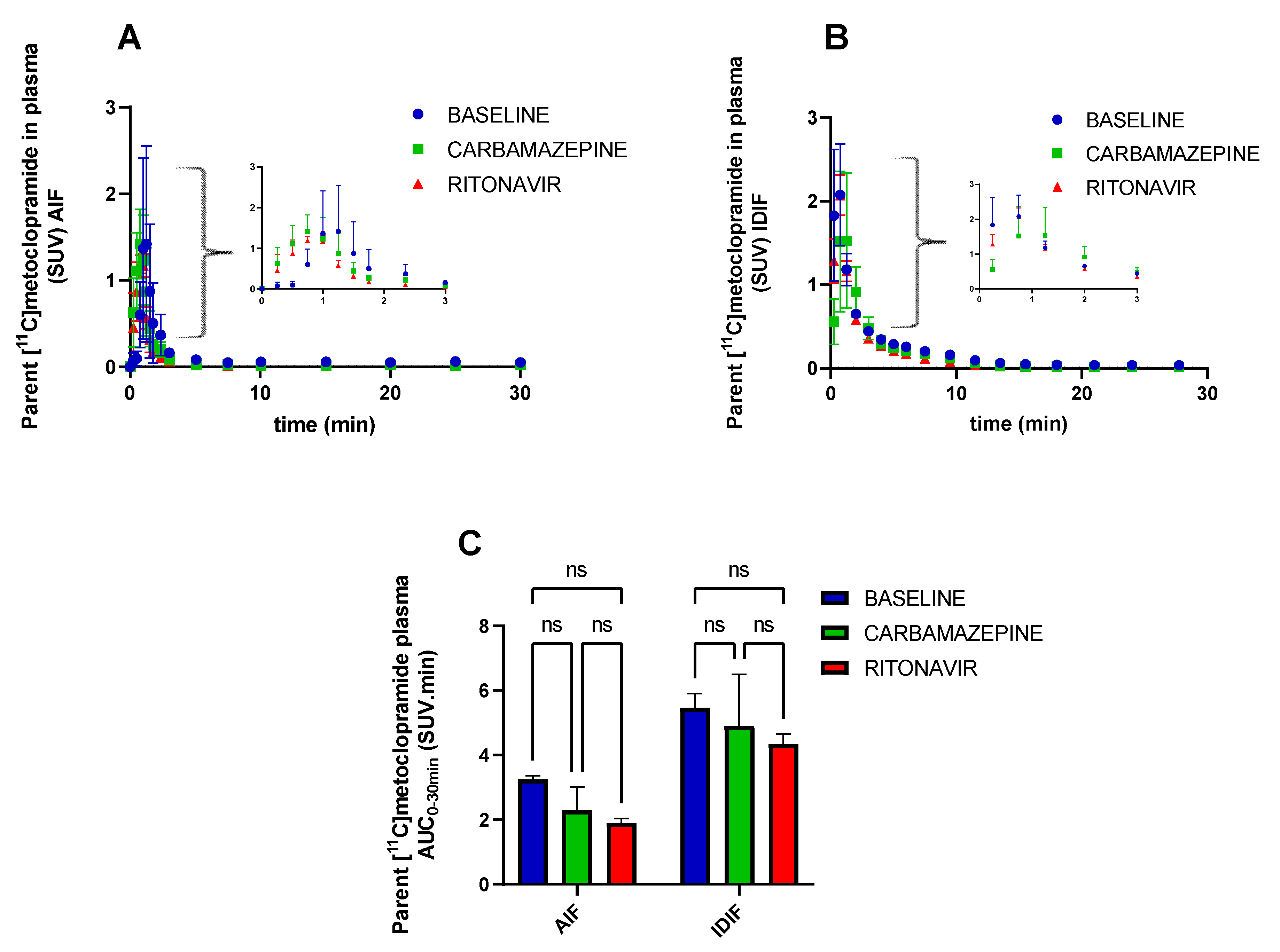 Pharmaceutics 14 02650 g004