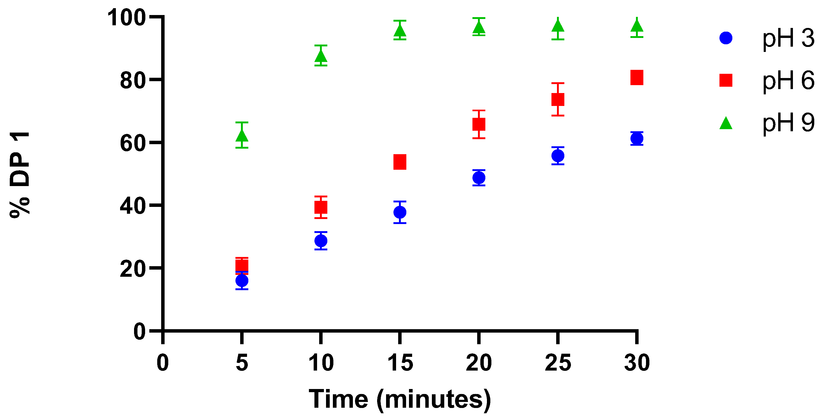 Pharmaceutics 14 02651 g003 Pharmaceutics 14 02651 g003