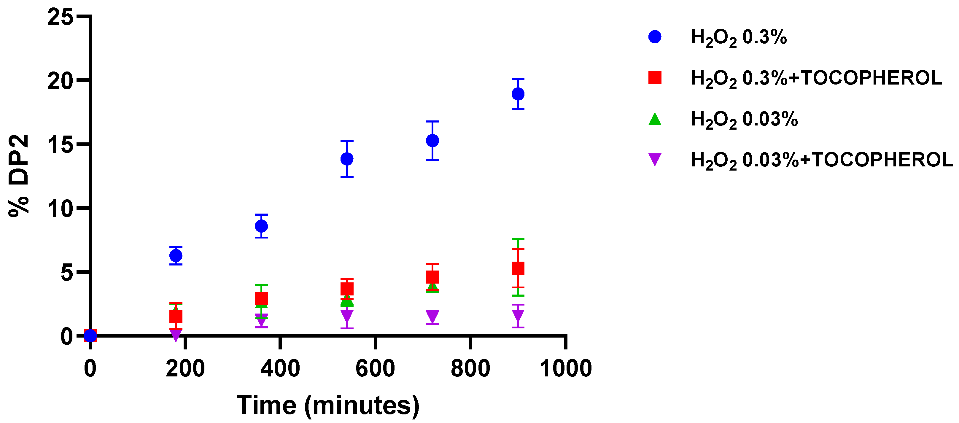Pharmaceutics 14 02651 g004 Pharmaceutics 14 02651 g004
