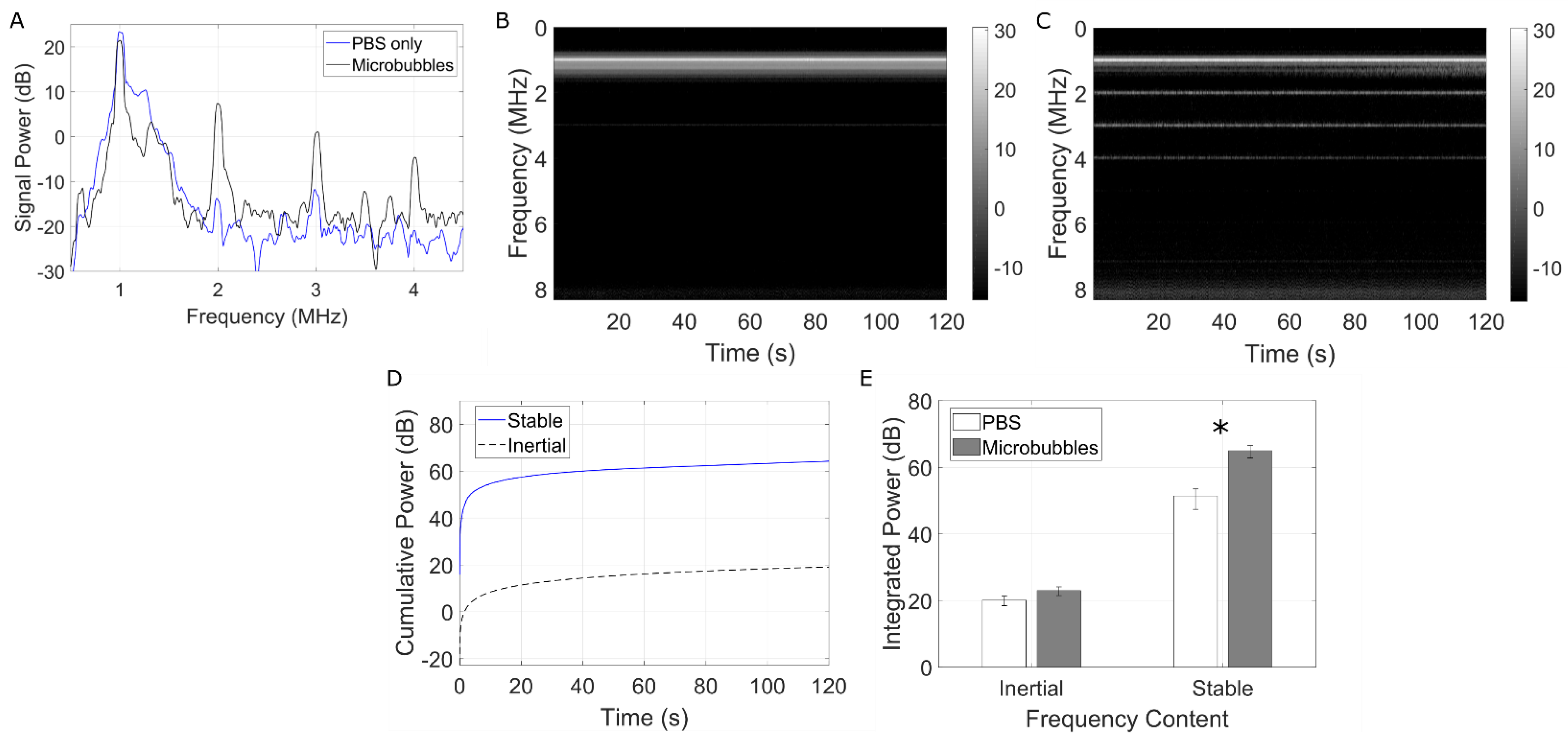 Pharmaceutics 14 02656 g005 Pharmaceutics 14 02656 g005