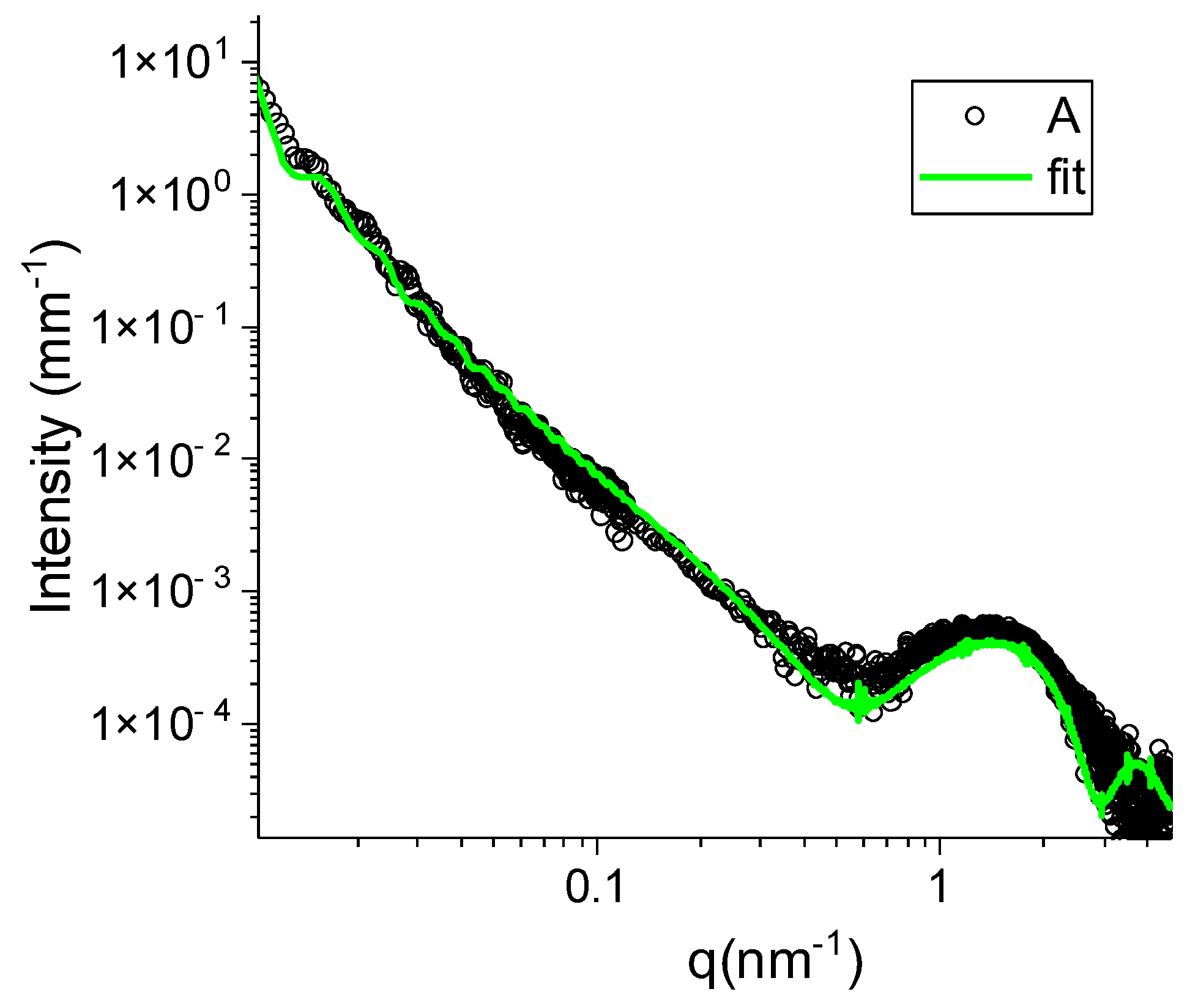 Pharmaceutics 14 02662 g001